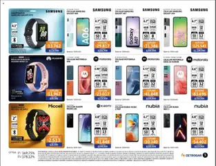 Vista previa Cetrogar catálogo válido desde el 01.03.2026 | Página: 5 | Productos: Reloj, Batería, Agua