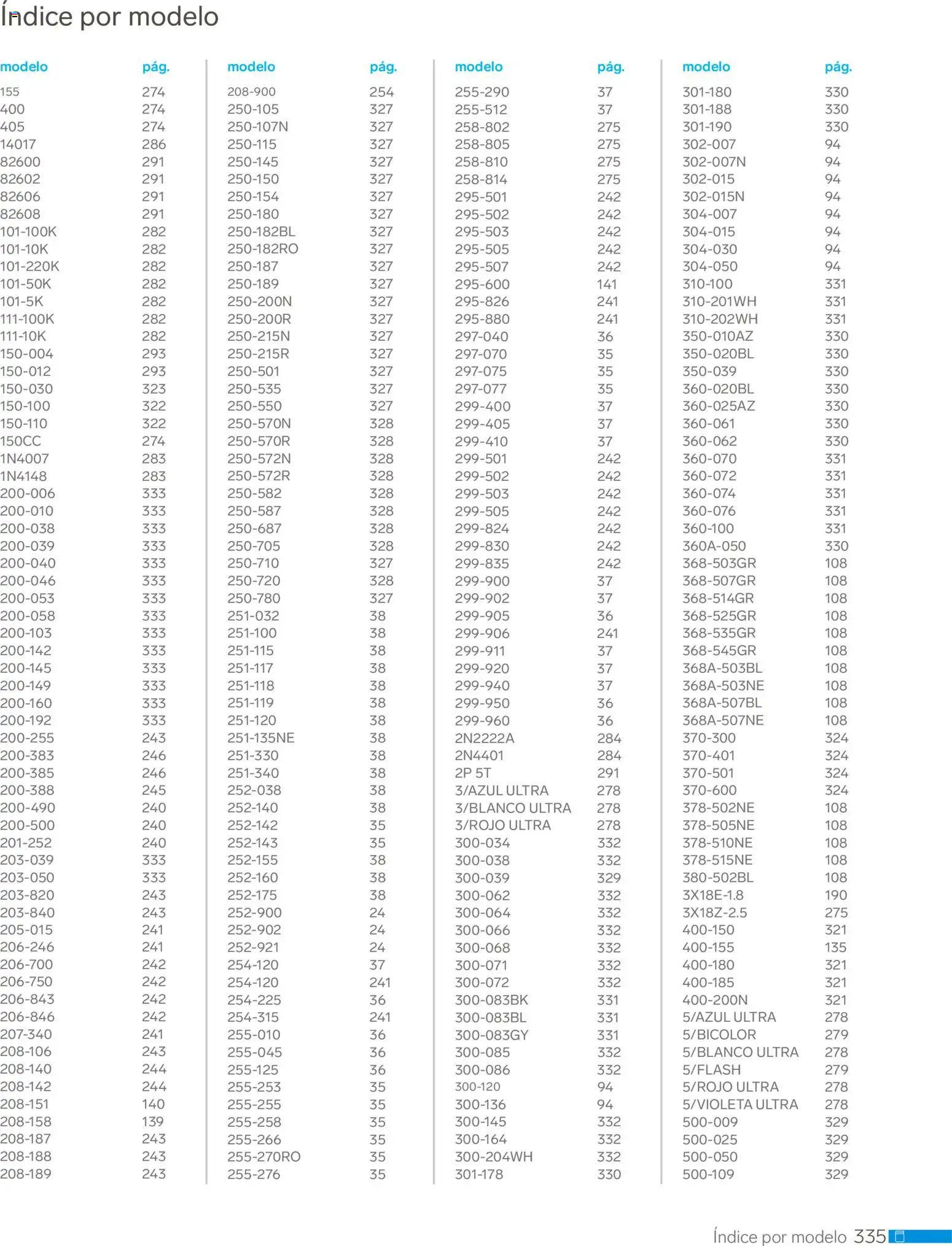 Nuevas ofertas de Steren válidas en toda la República Mexicana desde el 01.01.2026. ¡Encuentra las mejores ofertas en Steren catálogo! | Página: 347