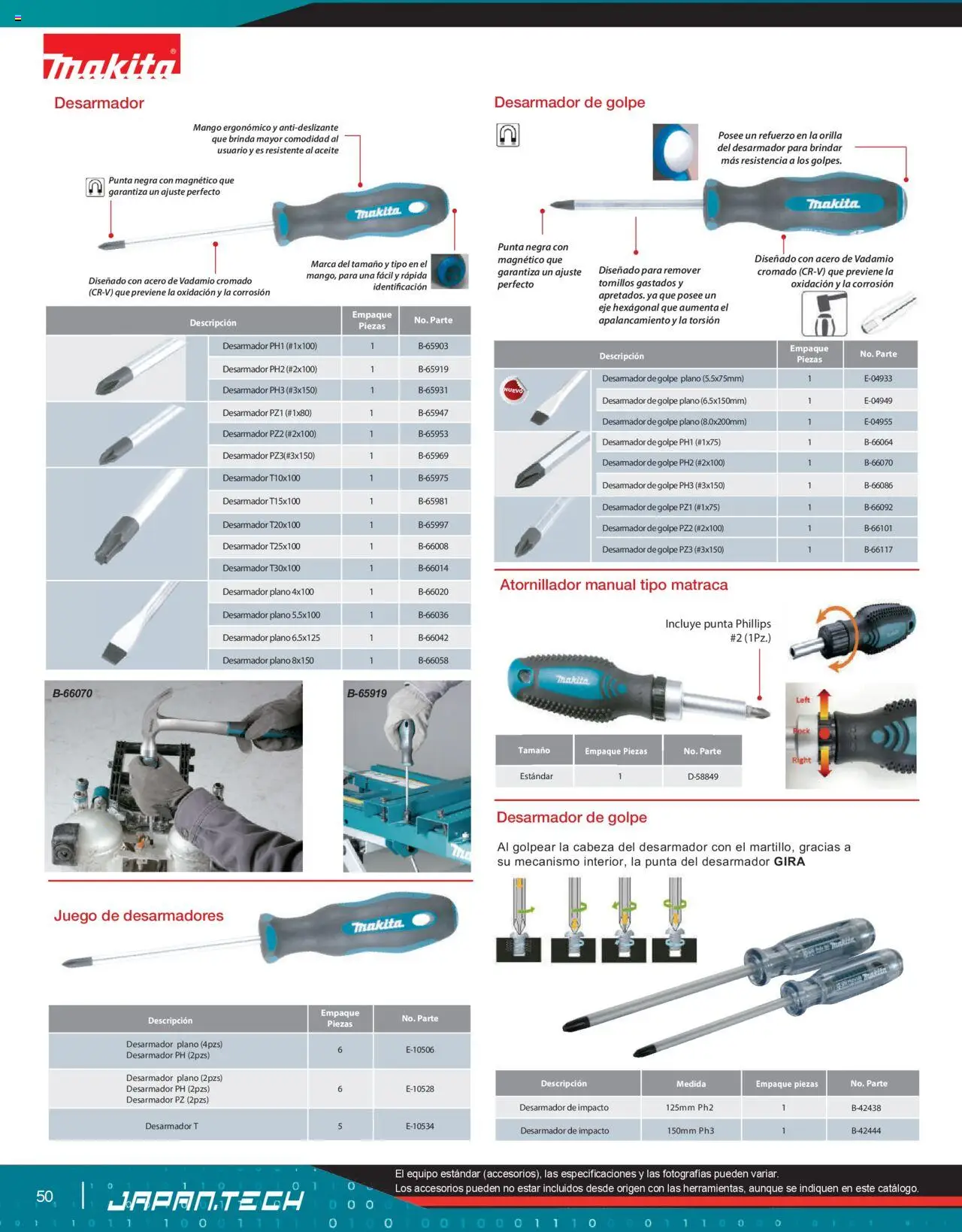 Nuevas ofertas de Makita válidas en toda la República Mexicana desde el 07.10.2024. ¡Encuentra las mejores ofertas en Makita catálogo Líneas de Ensamble! | Página: 50 | Productos: Mango, Aceite, Juego