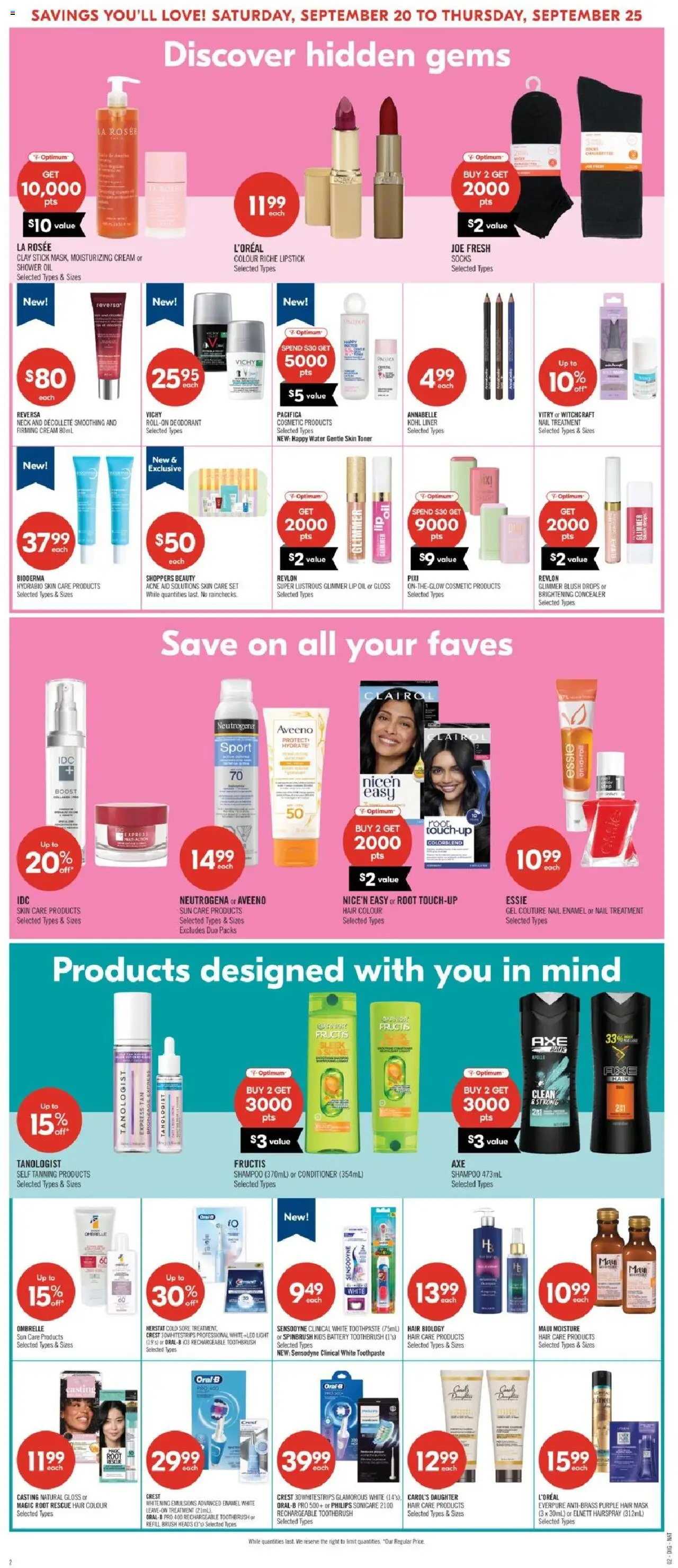 Shoppers flyer valid from 20.09.2025 | Page: 17 | Products: Shampoo, Hair mask, Toothpaste, Shower