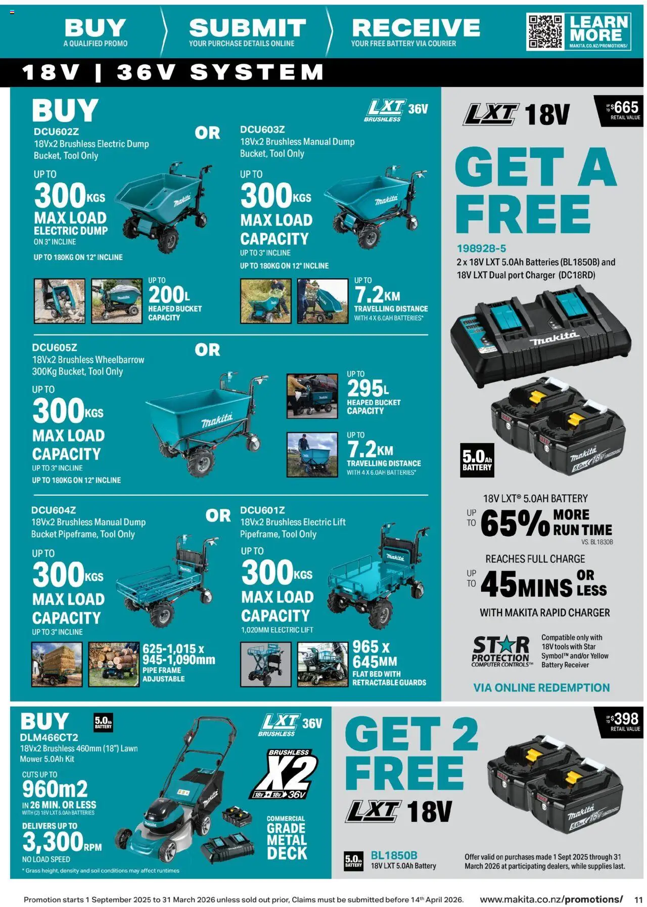 The Tool Shed catalogue from 01.09.2025 | Page: 11