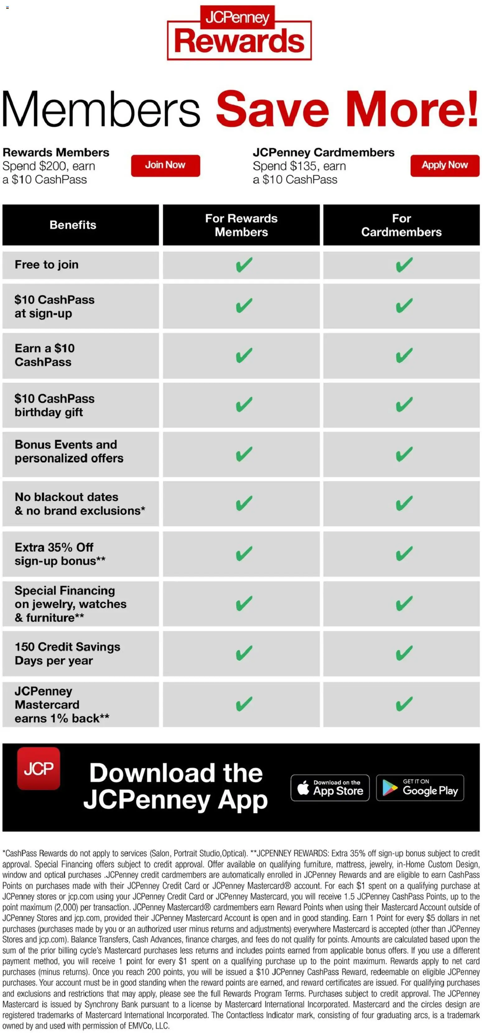 JCPenney Weekly Ad - valid from 22.12.2025 | Page: 10