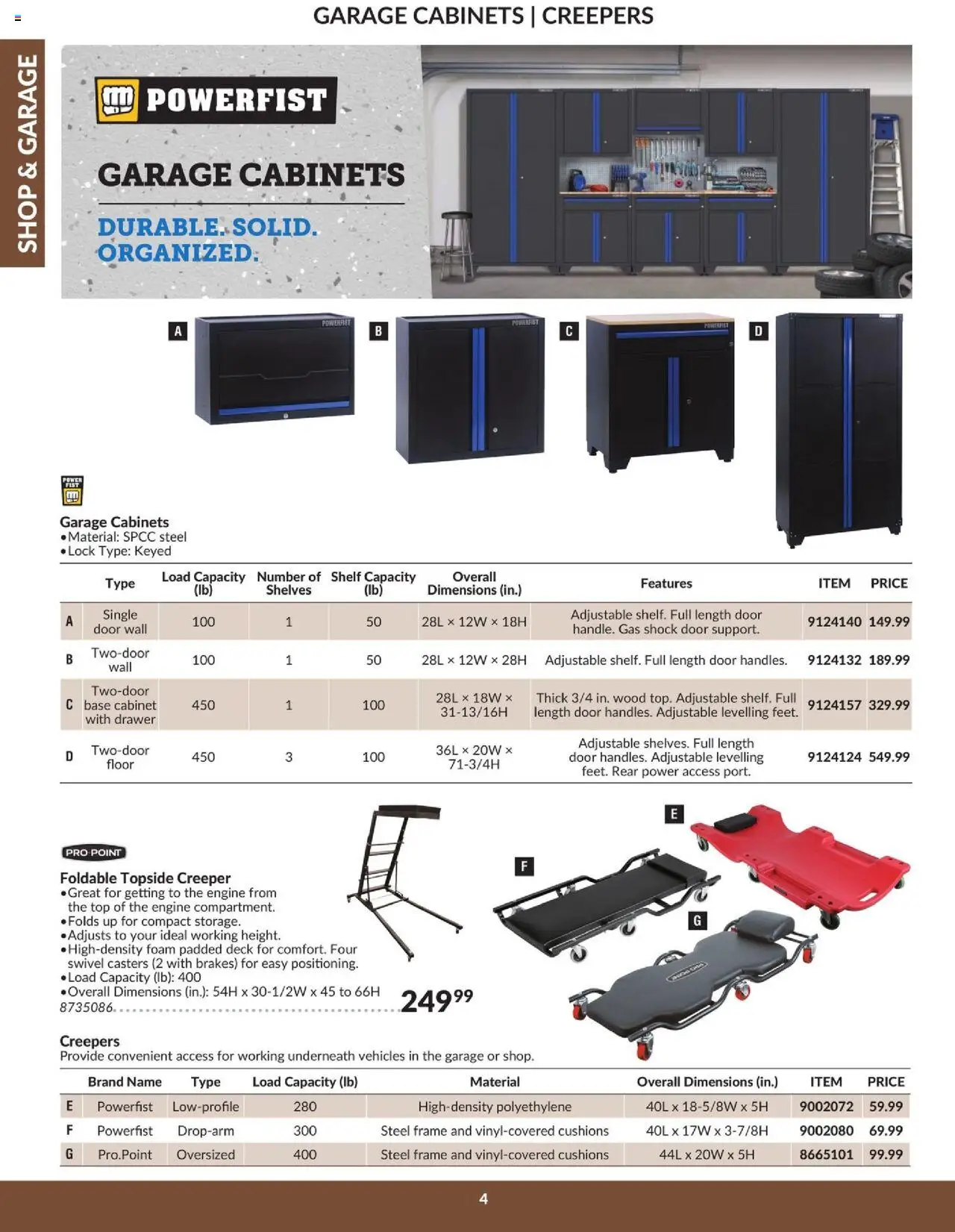 Princess Auto flyer valid from 16.04.2025 | Page: 6 | Products: Shelf, Cabinet