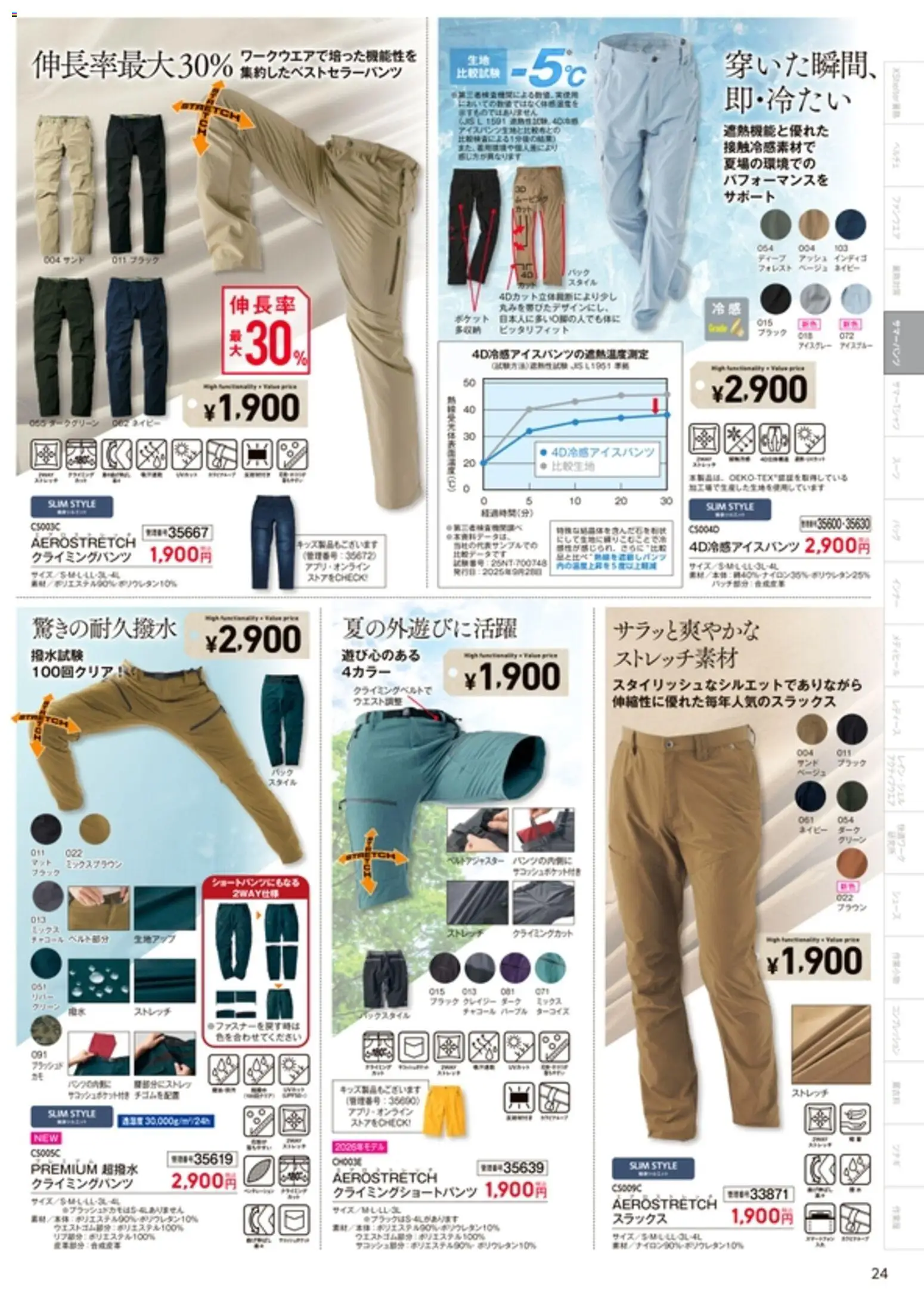 {H1} | ページ: 25