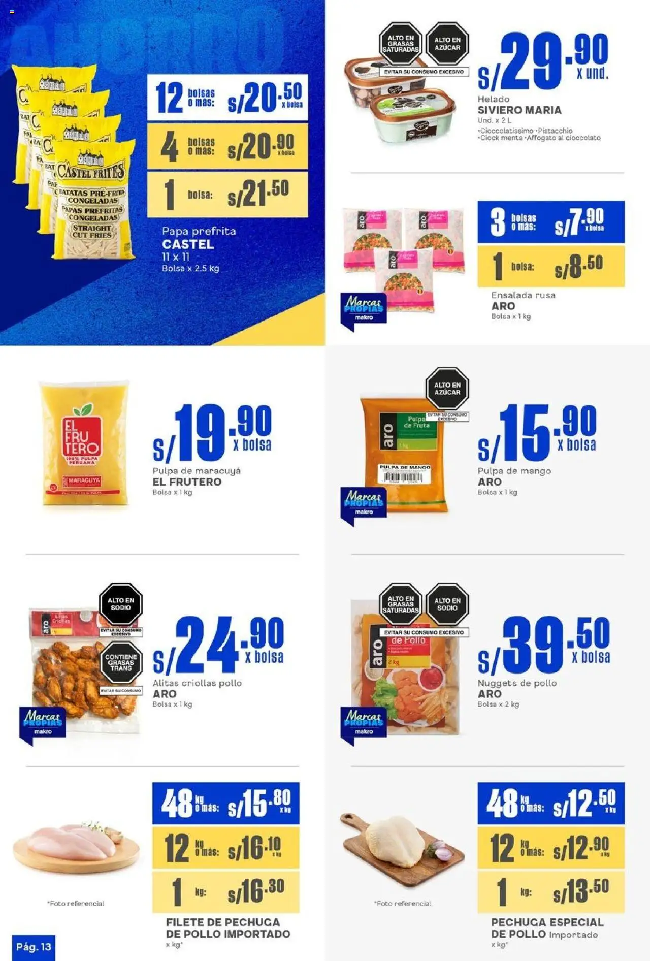 Catálogo Makro válido desde 25.09.2025 | Página: 13 | Productos: Helado, Ensalada, Papas, Bolsa