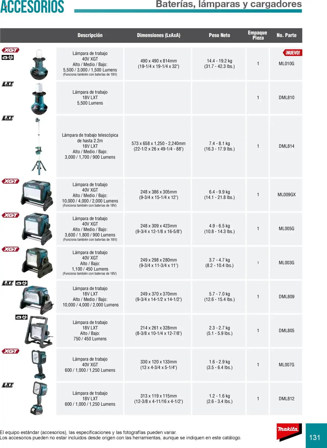 Nuevas ofertas de Makita válidas en toda la República Mexicana desde el 08.07.2024. ¡Encuentra las mejores ofertas en Makita catálogo Accesorios! | Página: 131 | Productos: Lámpara