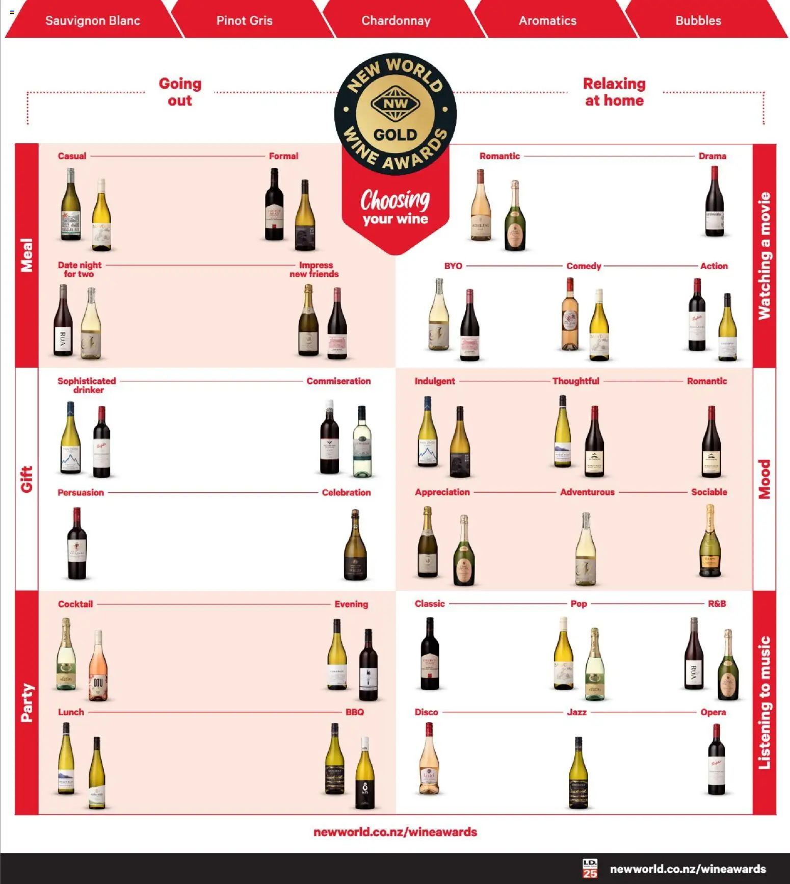 New World catalogue from 27.10.2025 | Page: 48