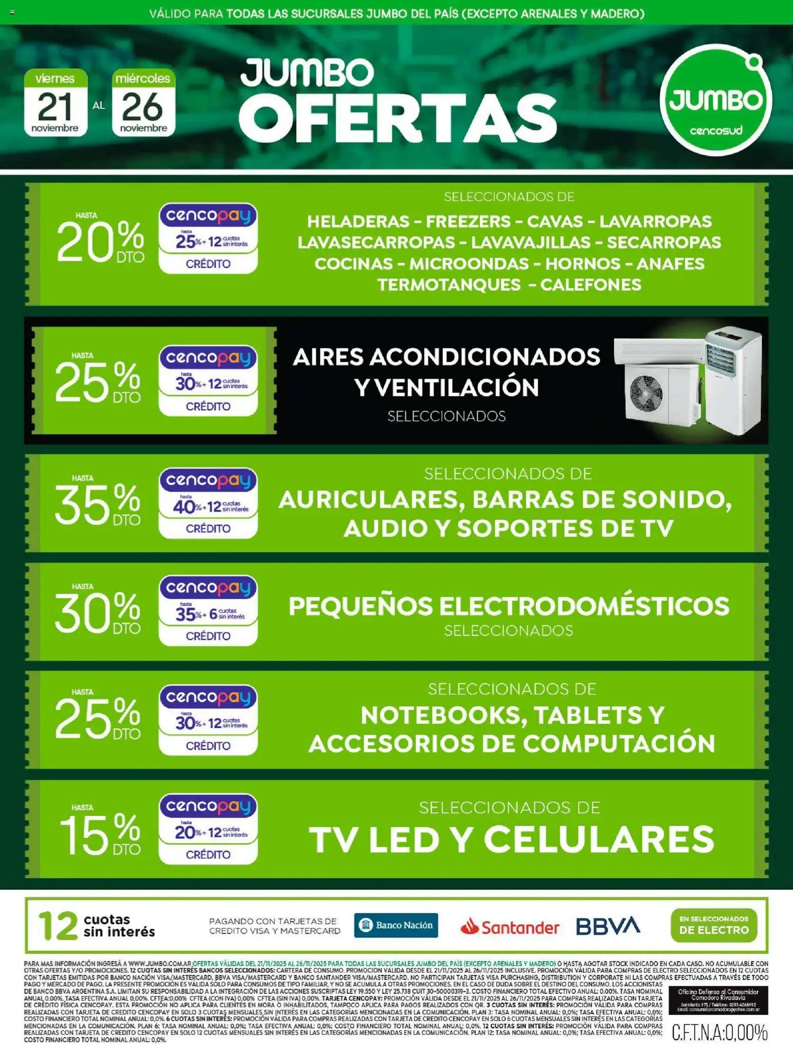 Jumbo - Oferta | Electro y Hogar │ válido desde el 21.11.2025 | Página: 1 | Productos: Caso, Sobre, Lavarropas, Microondas