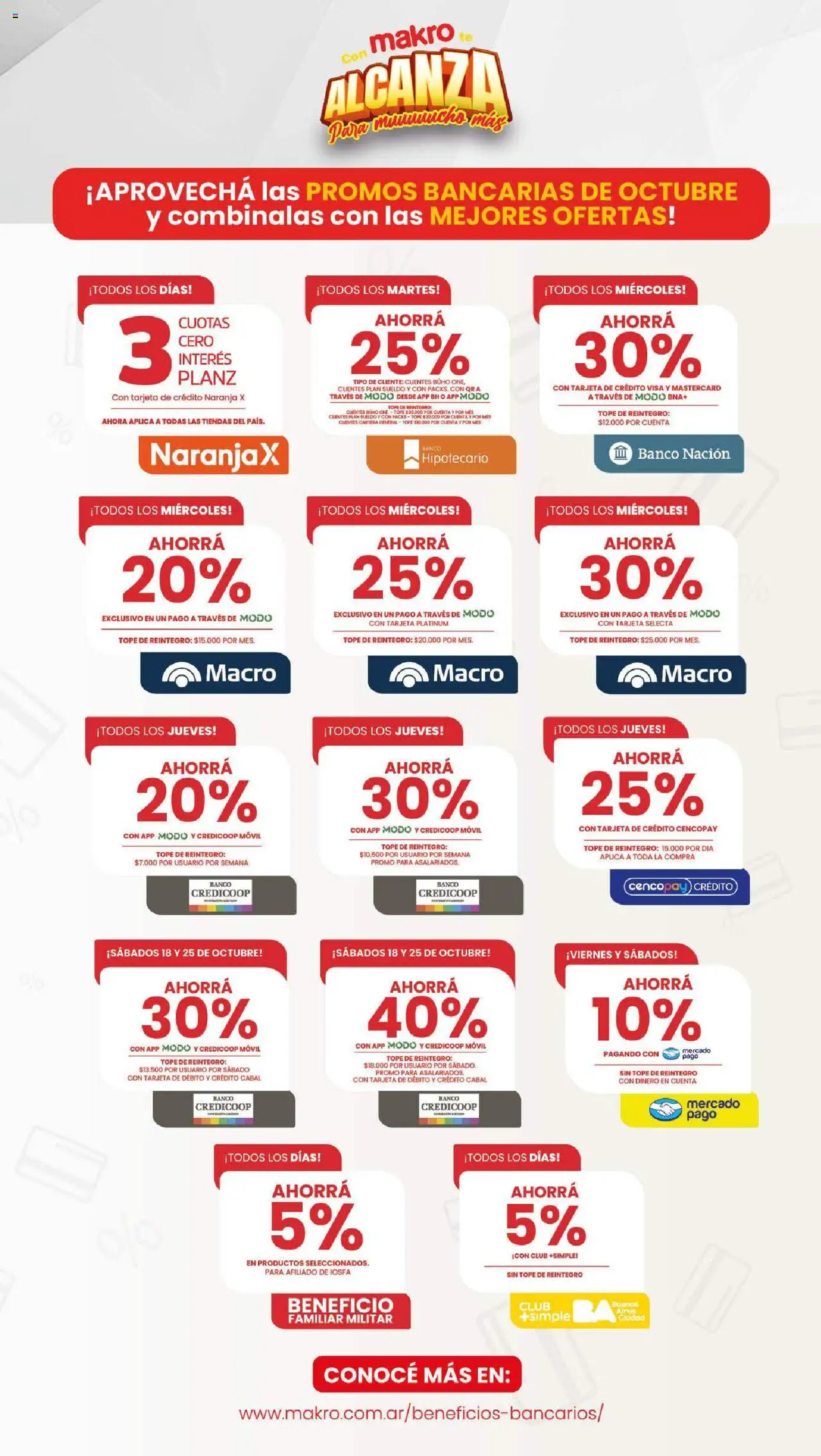 Makro ofertas │ válido desde el 16.10.2025 | Página: 4 | Productos: Movil, Cartera, Banco