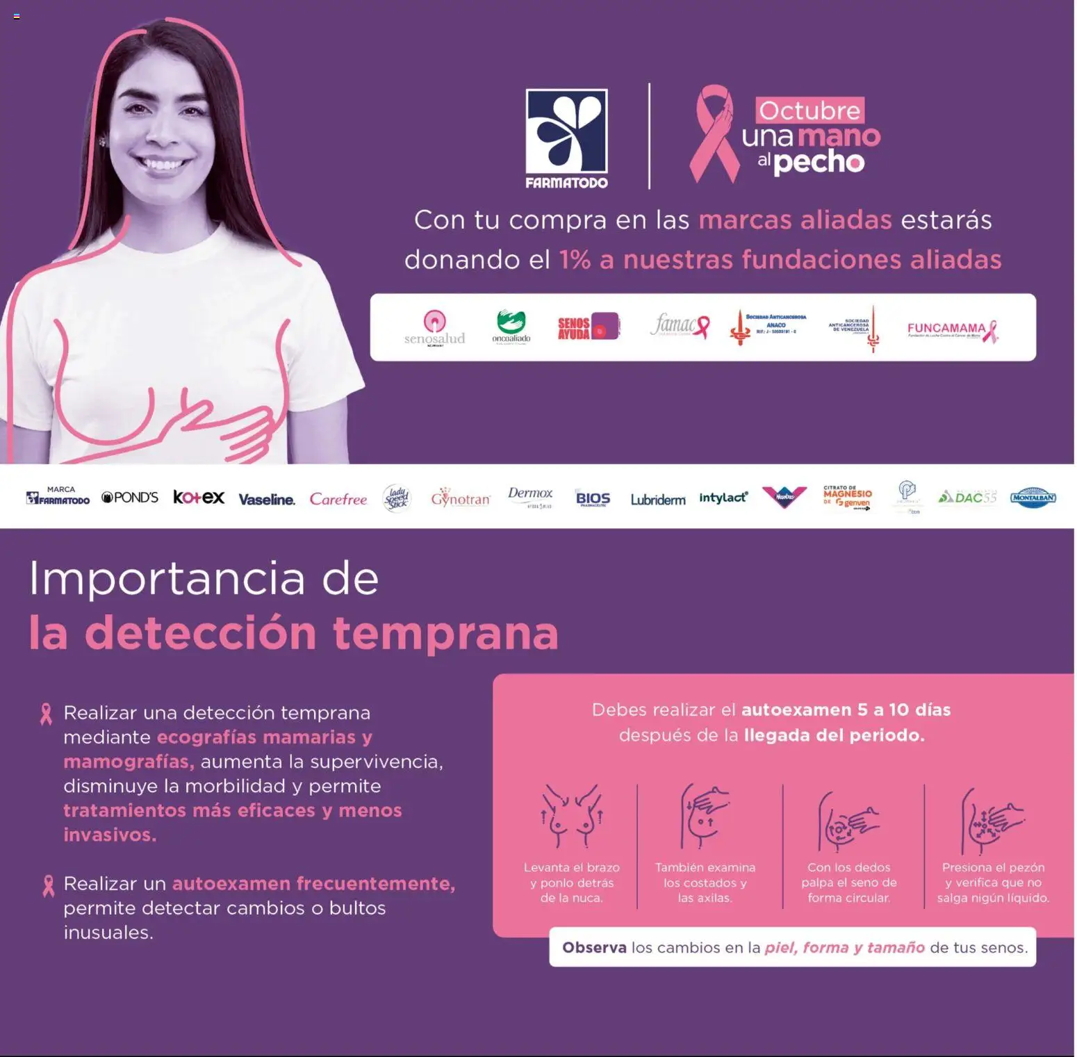 FarmaTodo revista - valida desde el 20.10.2025 | Página: 6