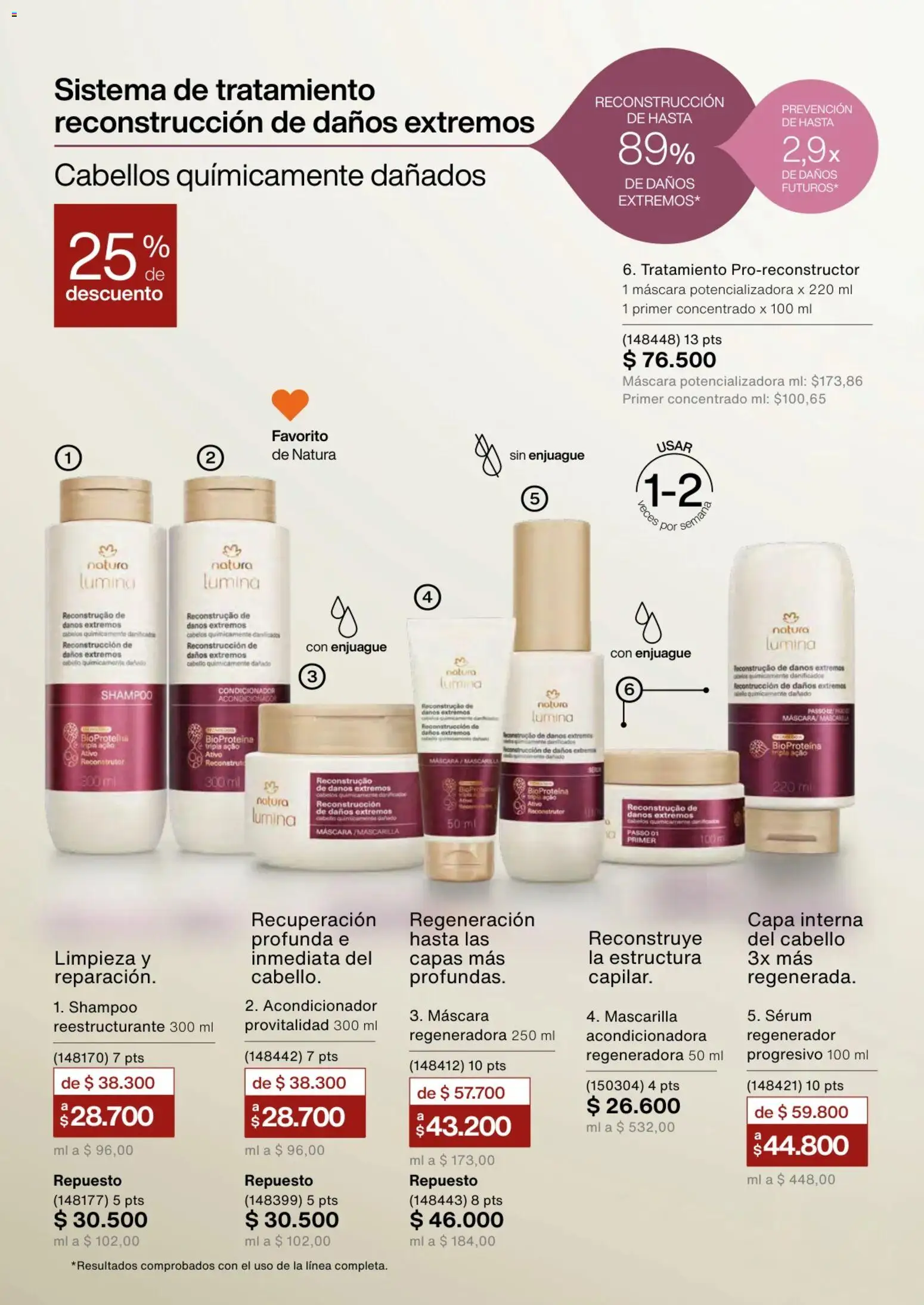 Natura revista - valida desde el 02.01.2026 | Página: 127 | Productos: Serum, Shampoo, Mascarilla, Máscara