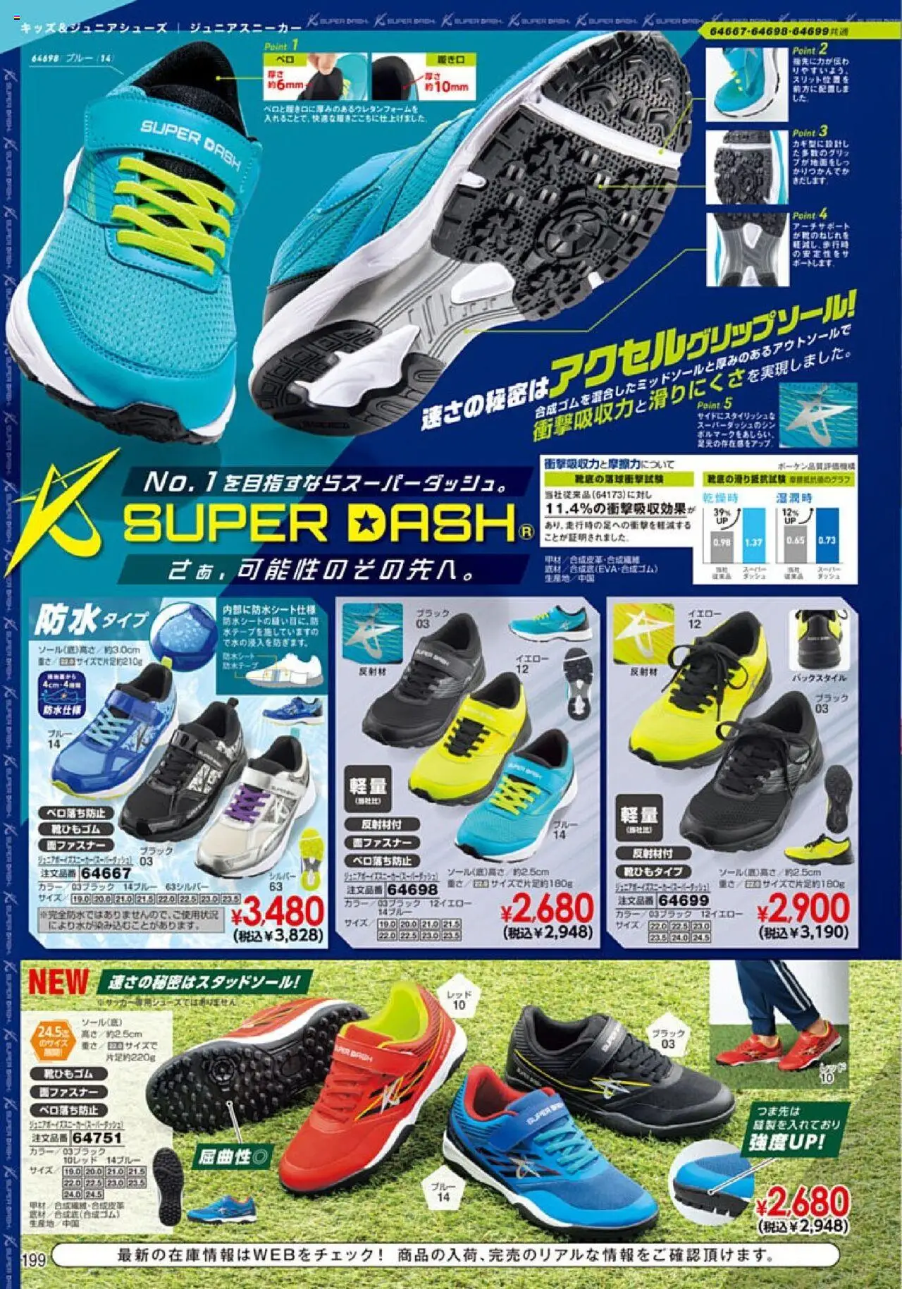 {H1} | ページ: 200