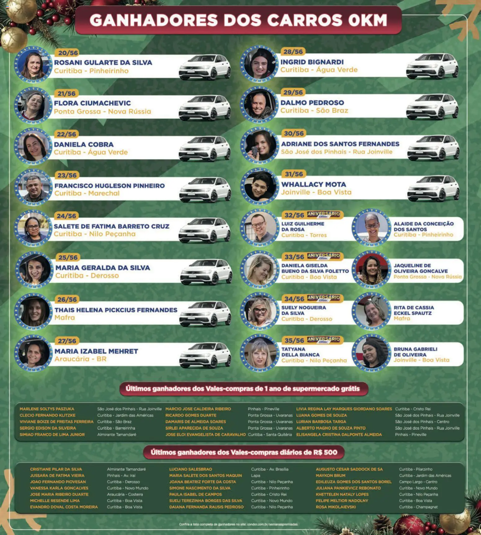 Supermercados Condor Folheto - válido de 08.12.2025 | Página: 2