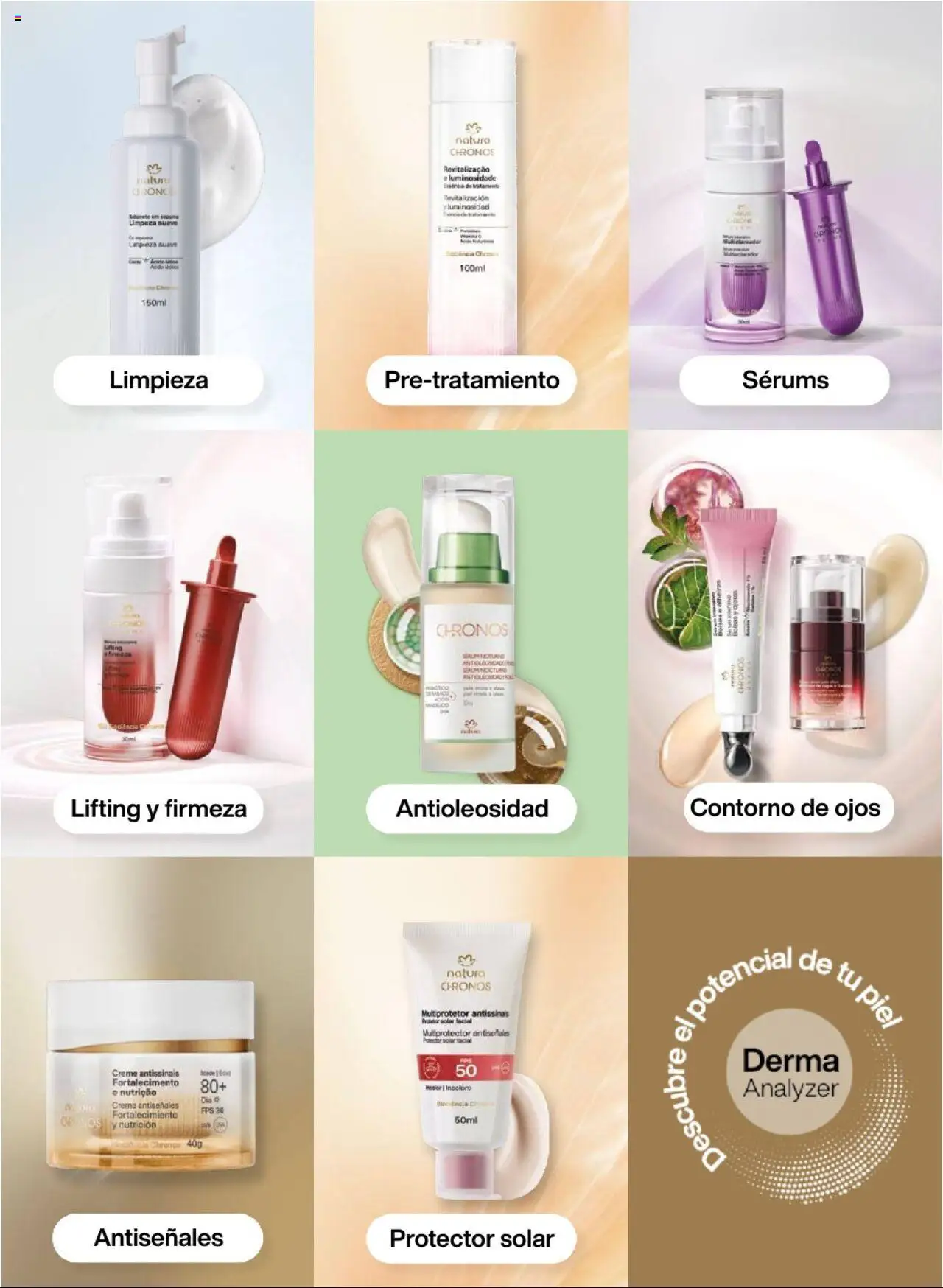 Catálogo Natura válido desde 03.09.2025 | Página: 74 | Productos: Protector solar, Crema