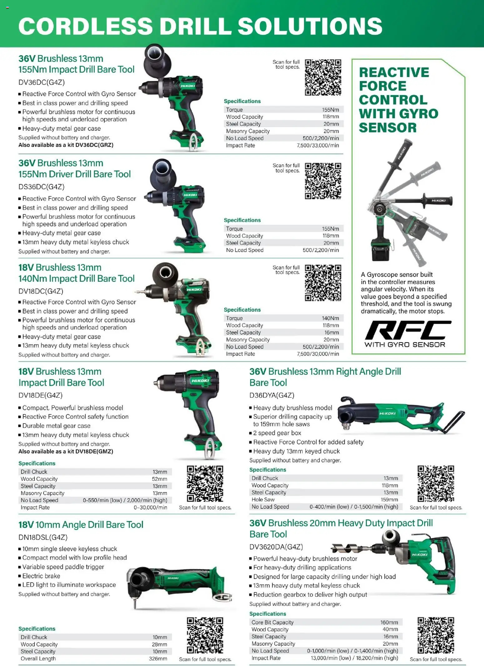 The Tool Shed catalogue from 01.02.2026 | Page: 10