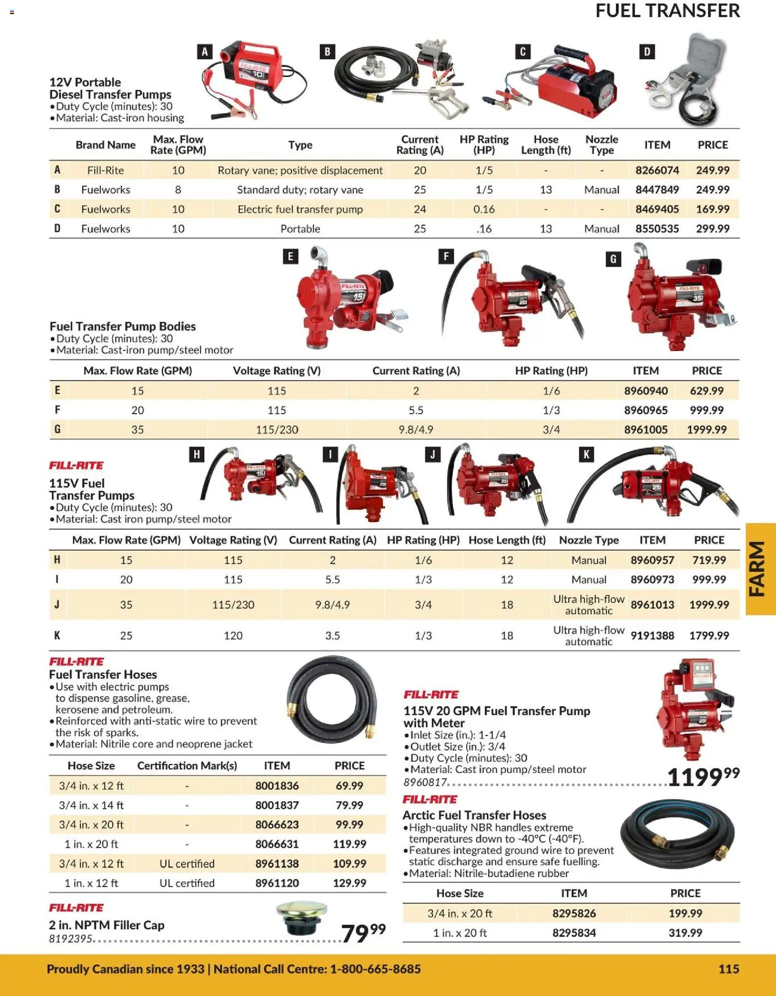 Princess Auto flyer valid from 21.04.2026 | Page: 5 | Products: Cap, Iron, Jacket