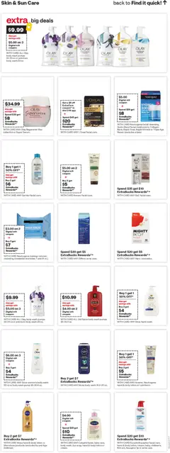 Preview of CVS Pharmacy weekly ads valid from 25.01.2026 | Page: 11