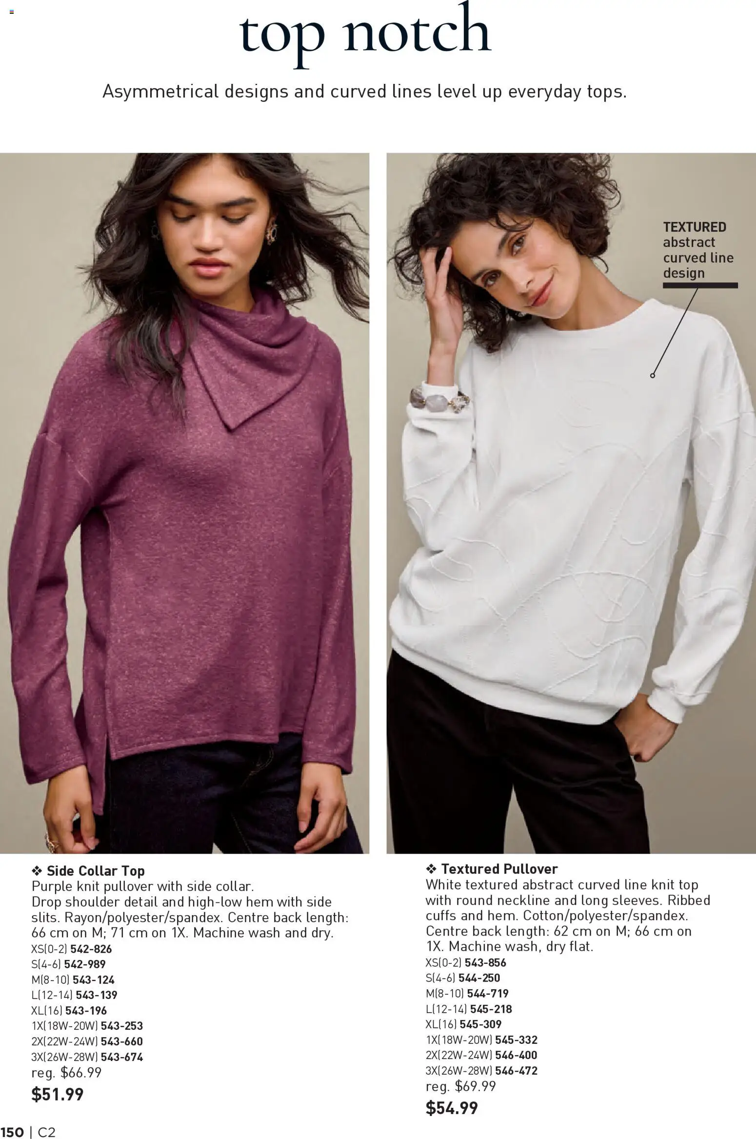 Avon flyer valid from 15.01.2026 | Page: 150