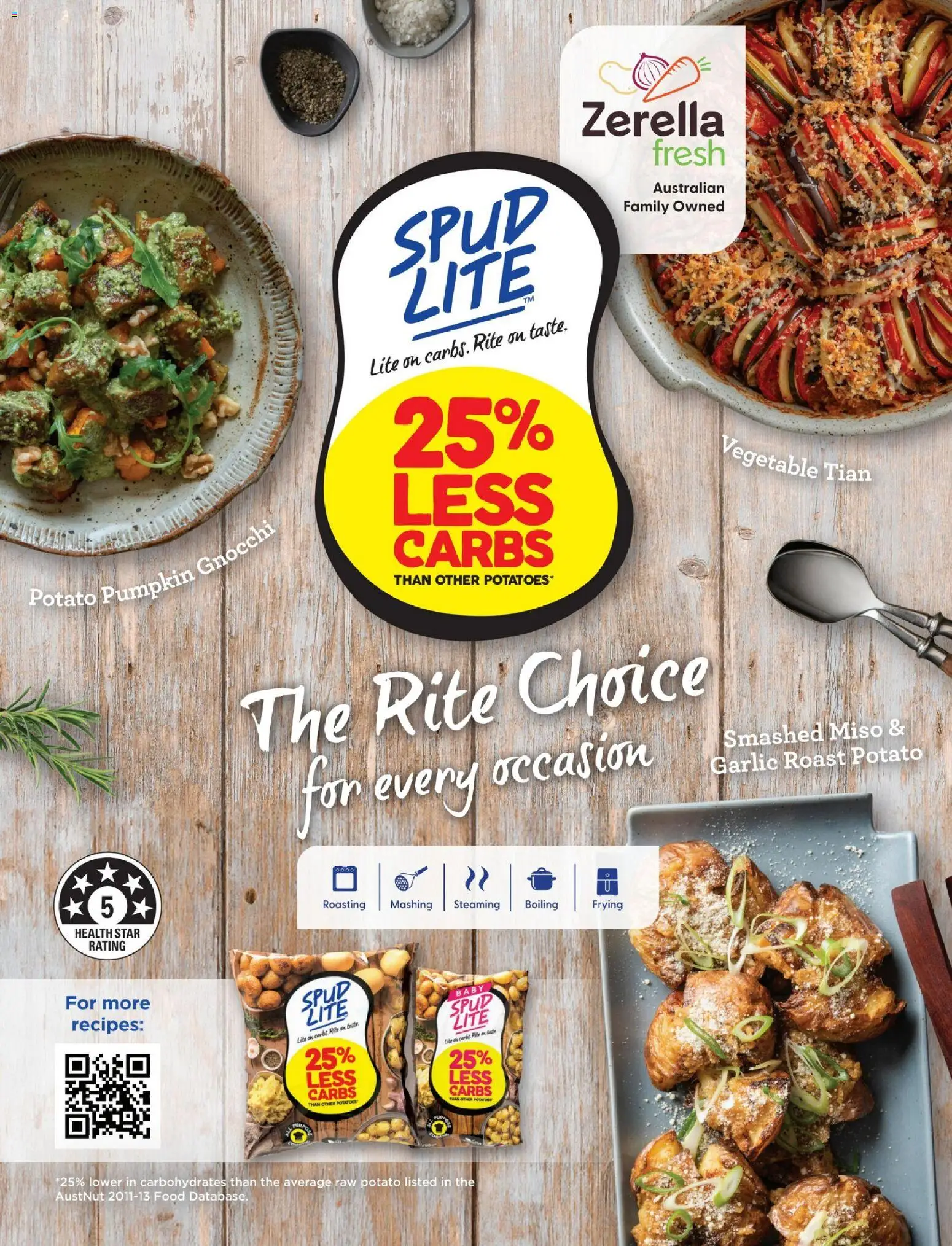 Foodland catalogue - valid from 06.03.2026 | Page: 63 | Products: Potatoes, Garlic, Pumpkin