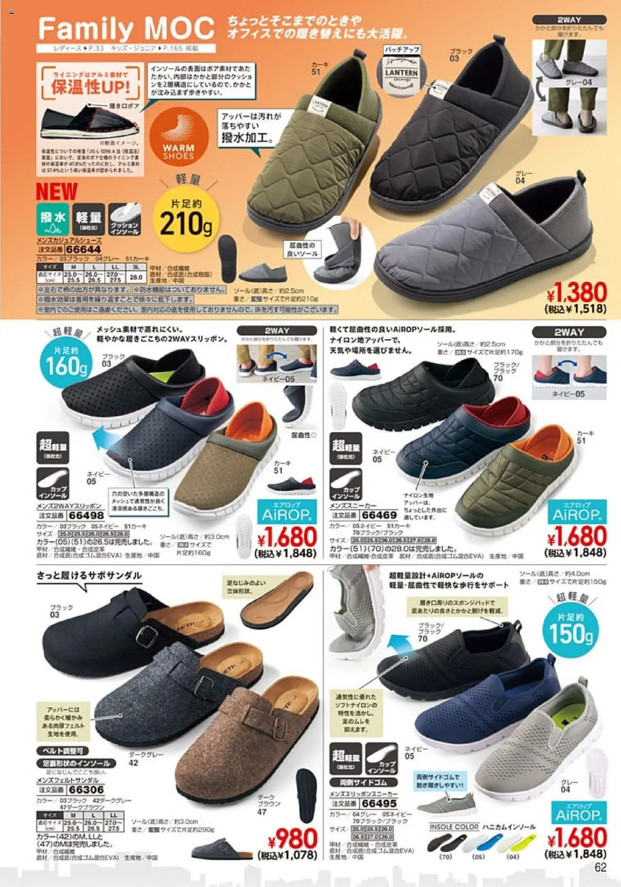  | ページ: 63 | 製品: クッション, インソール