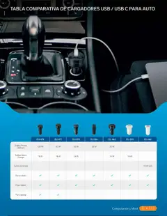 Vista previa de Steren catálogo, nuevo folleto de la tienda, válido en México a partir del 01.01.2025 | Página: 145 | Productos: Usb, Tablet, Movil
