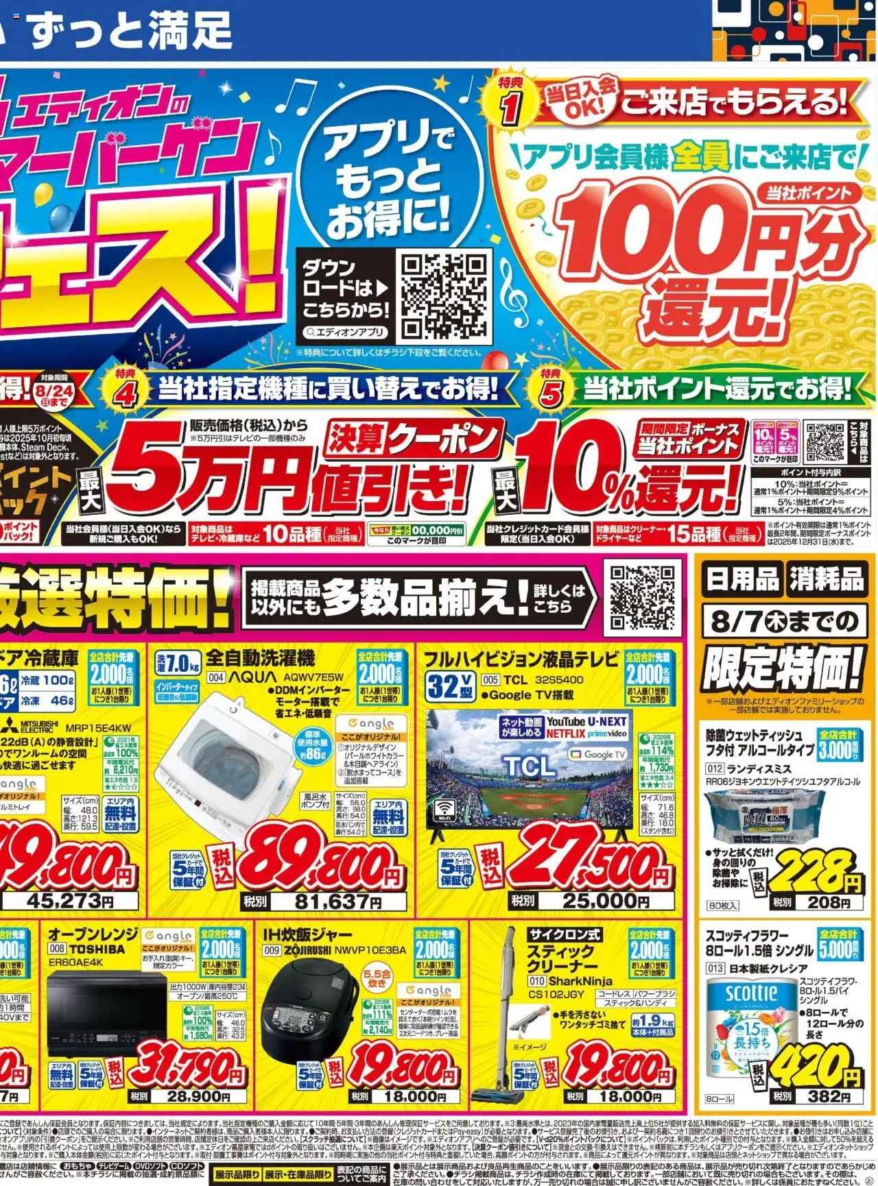 | ページ: 2 | 製品: おもちゃ, 除菌ウェットティッシュ, オーブンレンジ