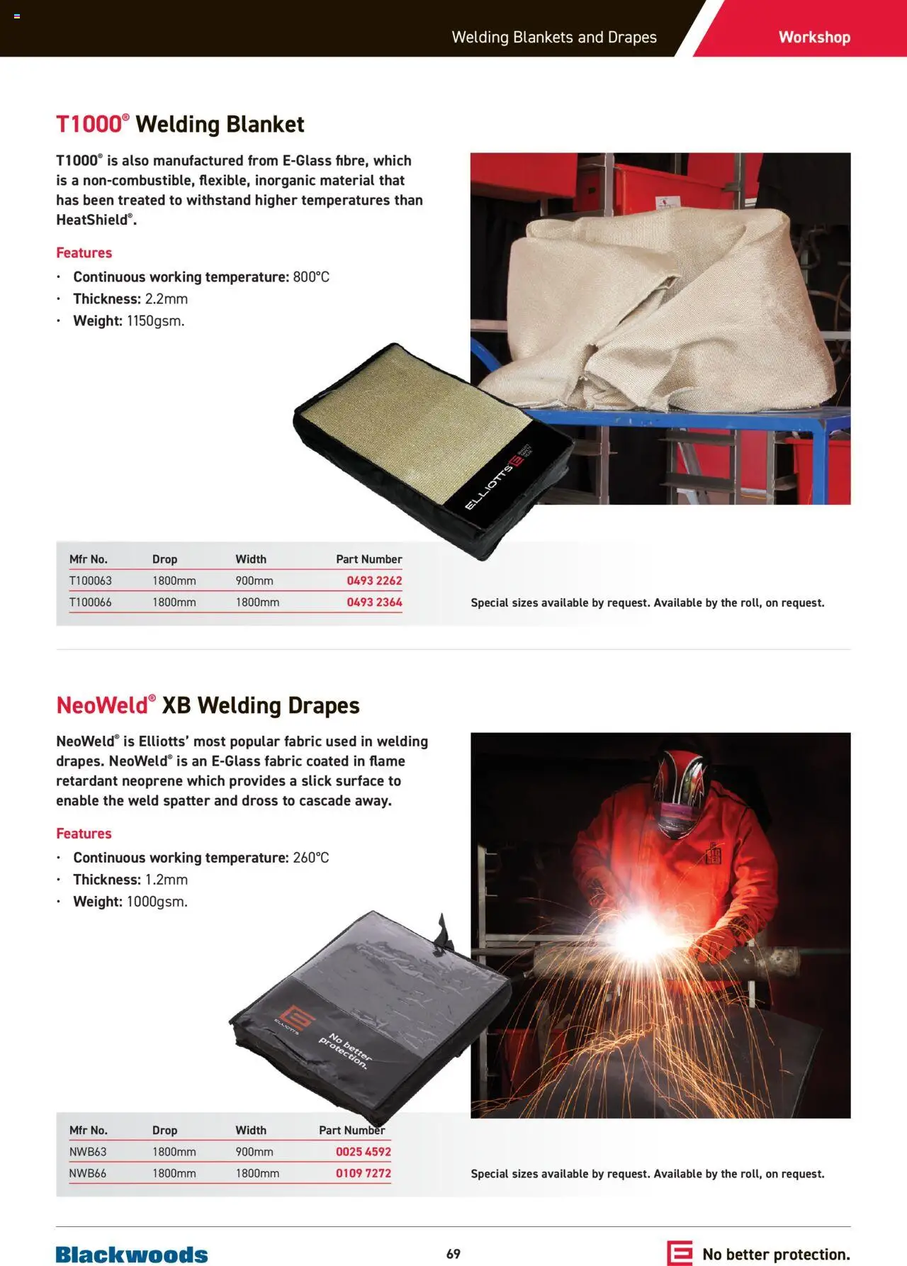 Black Woods catalogue - valid from 22.07.2024 | Page: 69 | Products: Weight, Blanket