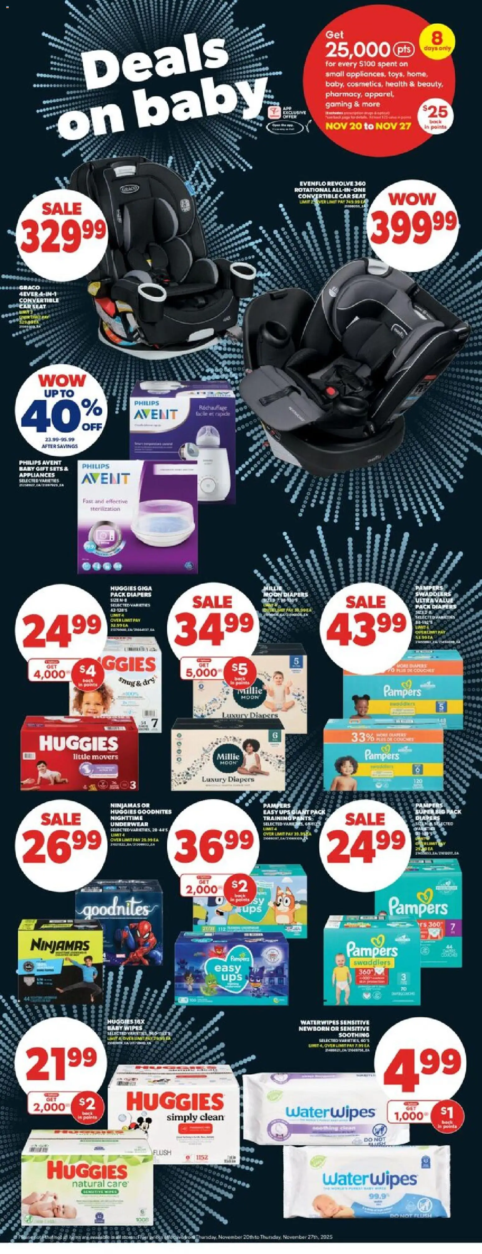 Real Canadian Superstore flyer valid from 20.11.2025 | Page: 42 | Products: Pants, Underwear