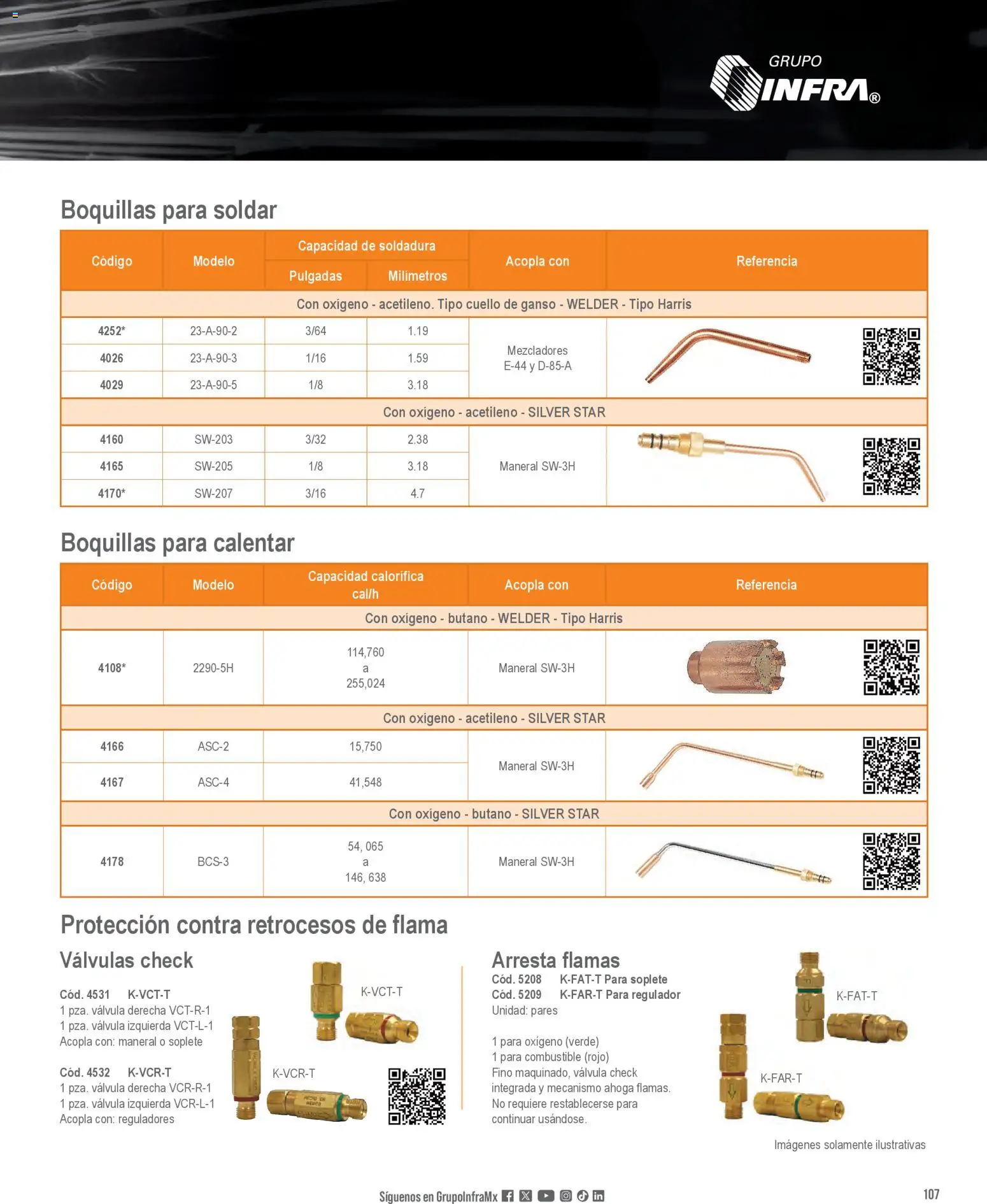 Nuevas ofertas de Infra válidas en toda la República Mexicana desde el 01.01.2026. ¡Encuentra las mejores ofertas en Infra catálogo! | Página: 109 | Productos: Válvula