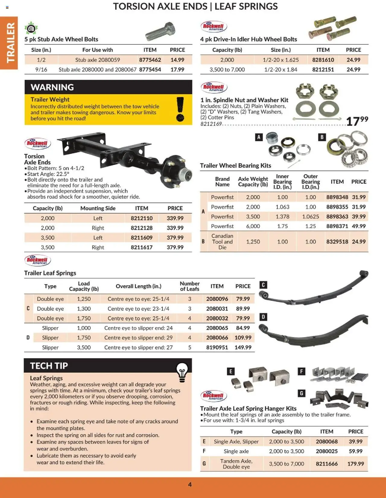 Princess Auto flyer valid from 16.04.2025 | Page: 6