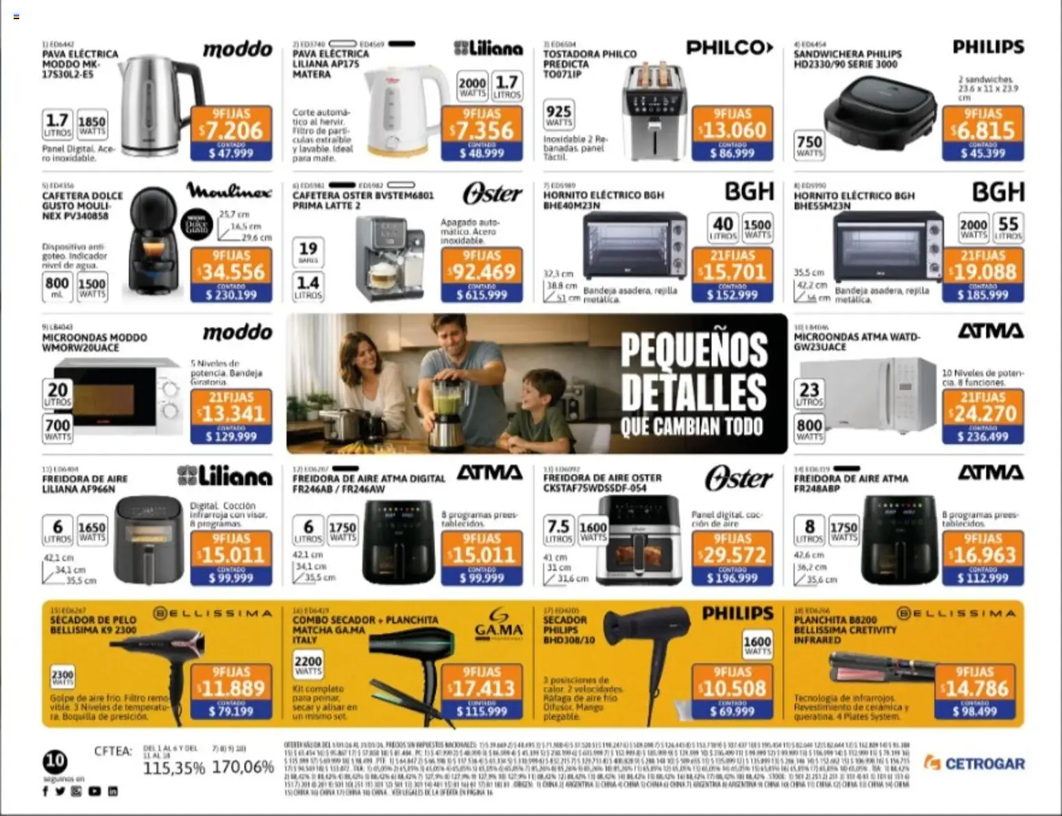 Cetrogar catálogo │ válido desde el 02.01.2026 | Página: 10 | Productos: Cafetera, Bandeja, Microondas, Pava eléctrica