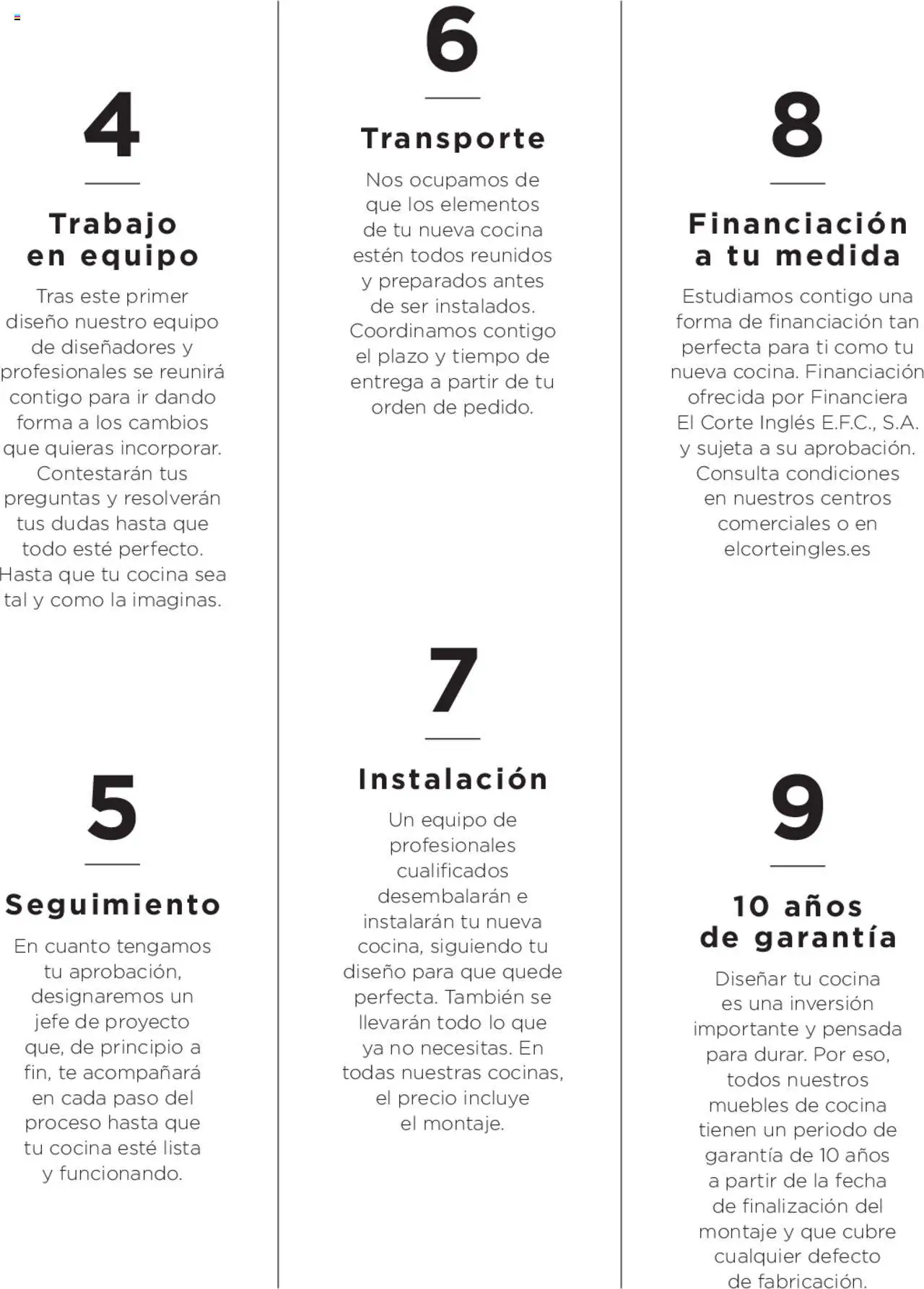 Nuevas ofertas de El Corte Inglés válidas en toda la República Mexicana desde el 23.06.2025. ¡Encuentra las mejores ofertas en El Corte Inglés catálogo Cocinas! | Página: 5 | Productos: Cocina, Té