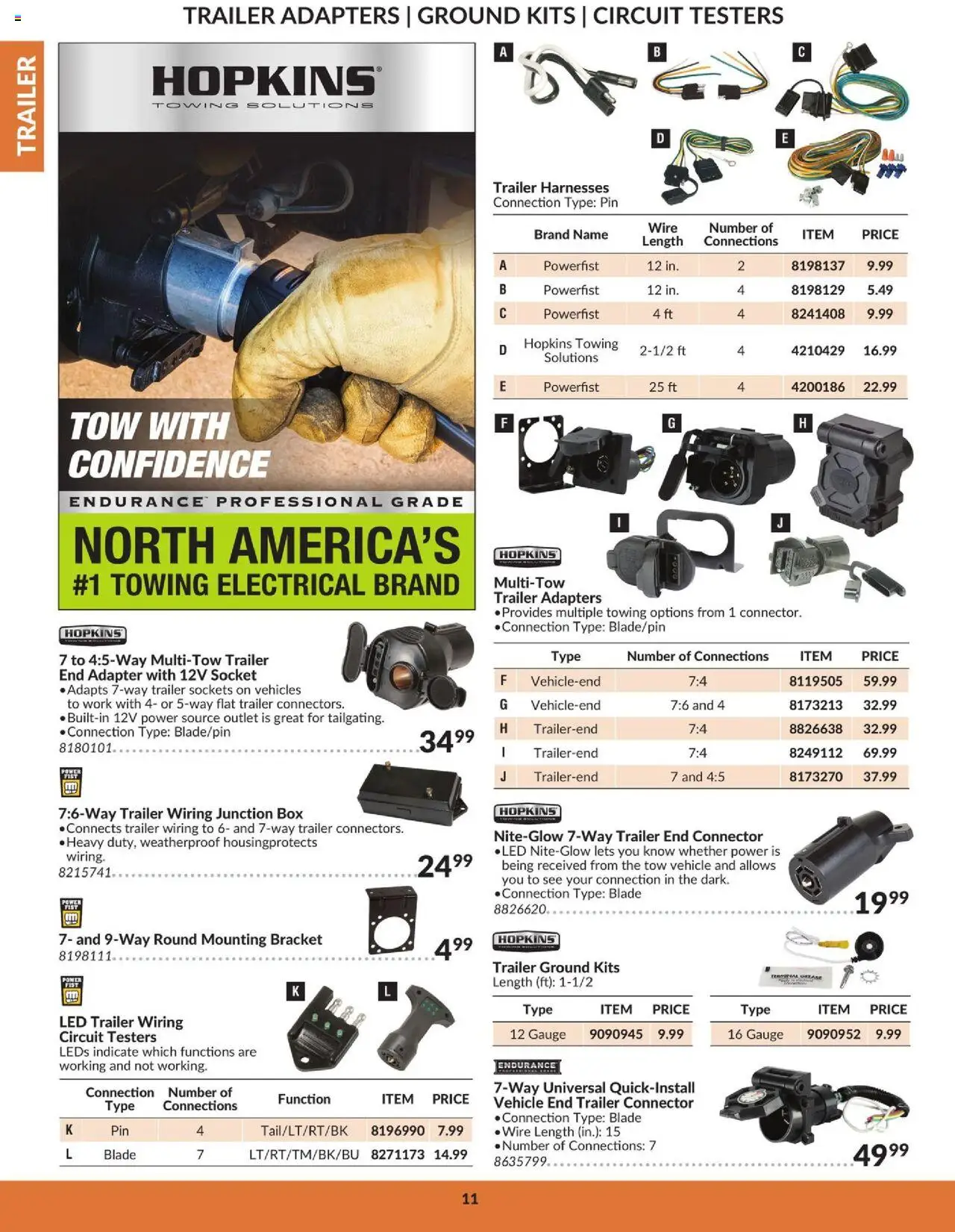 Princess Auto flyer valid from 16.04.2025 | Page: 13 | Products: Connector, Adapter, Socket, Box