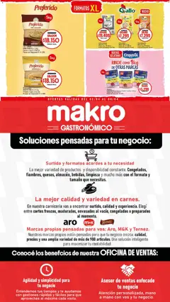 Vista previa Makro Ofertas Gastronómico válido desde el 02.04.2026 | Página: 5 | Productos: Frutilla, Pan, Té, Pan rallado