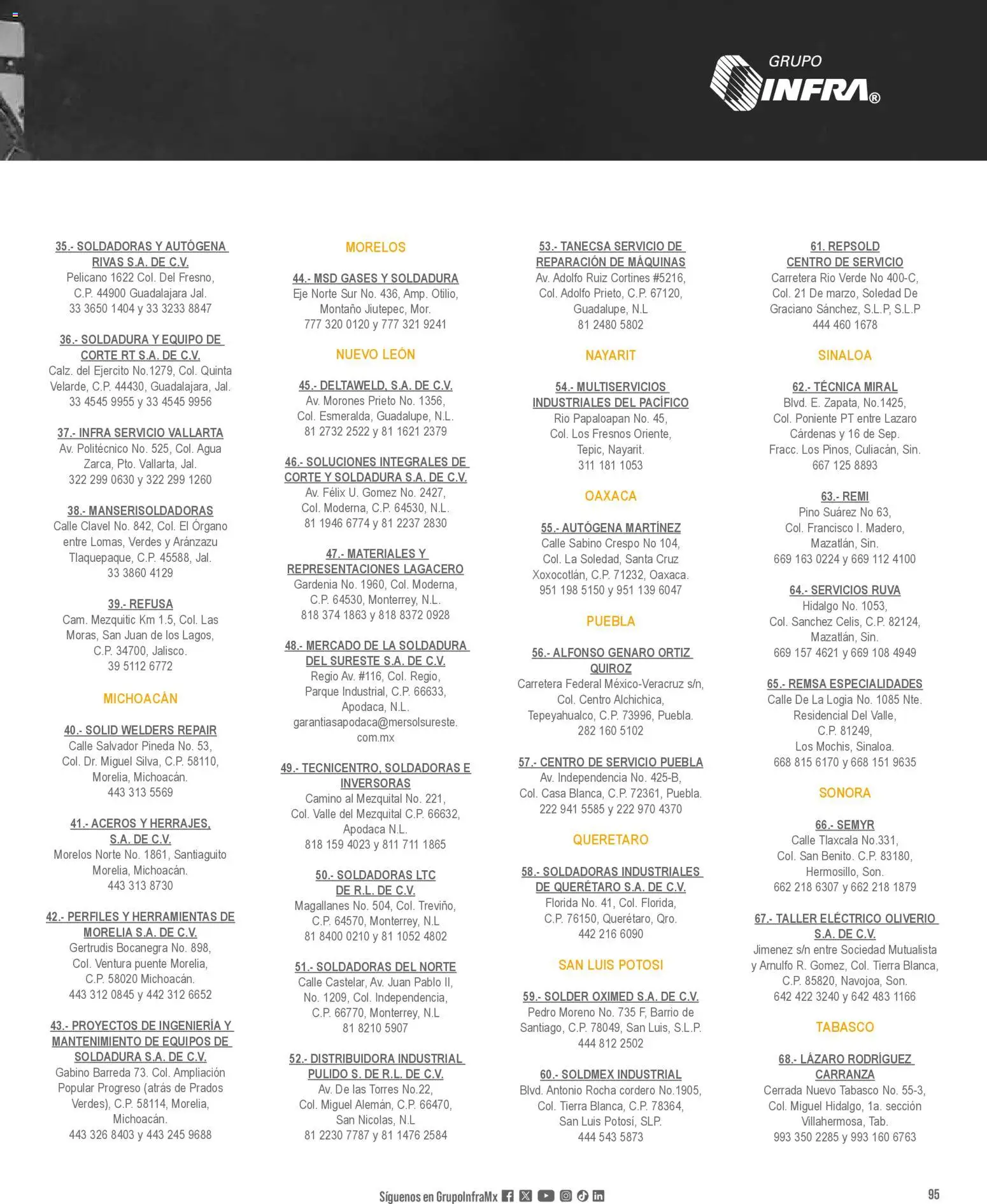 Nuevas ofertas de Infra válidas en toda la República Mexicana desde el 28.01.2026. ¡Encuentra las mejores ofertas en Infra catálogo Authorized service centers! | Página: 2 | Productos: Agua