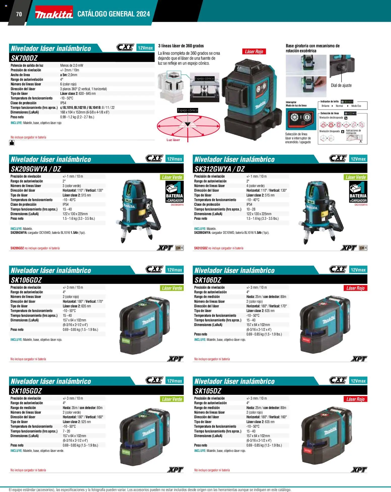 Nuevas ofertas de Makita válidas en toda la República Mexicana desde el 01.01.2024. ¡Encuentra las mejores ofertas en Makita catálogo General! | Página: 70 | Productos: Fuente, Brillo, Cargador, Espejo