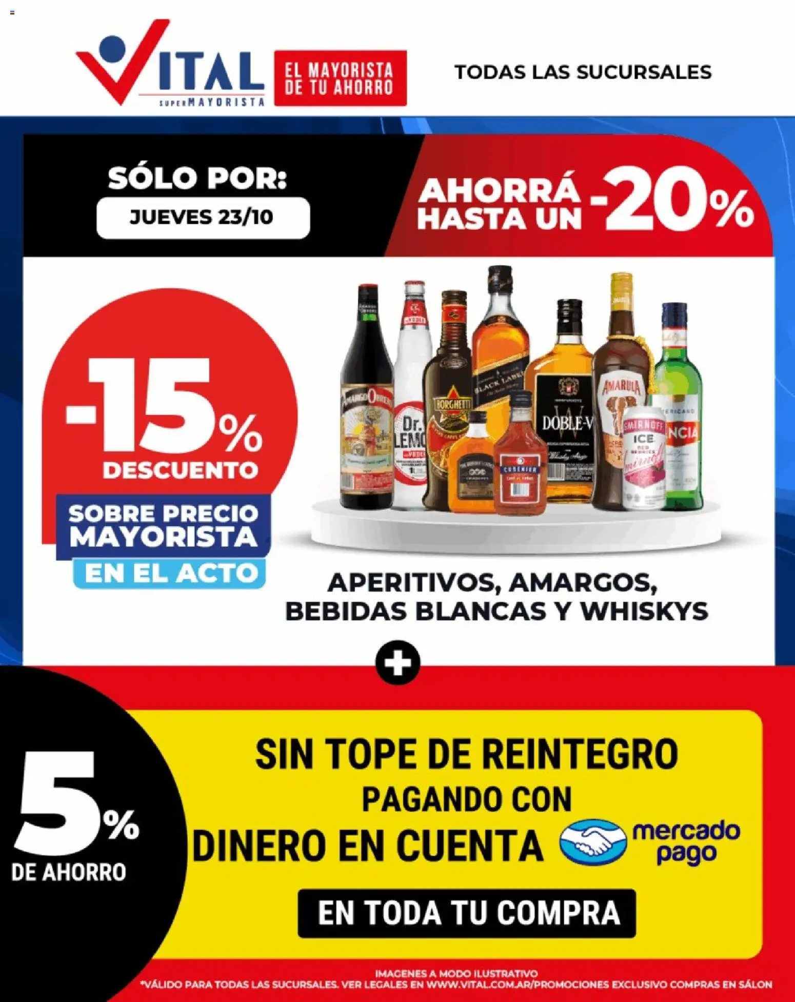 Vital - Sólo por - Abasto │ válido desde el 23.10.2025 | Página: 1 | Productos: Sobre
