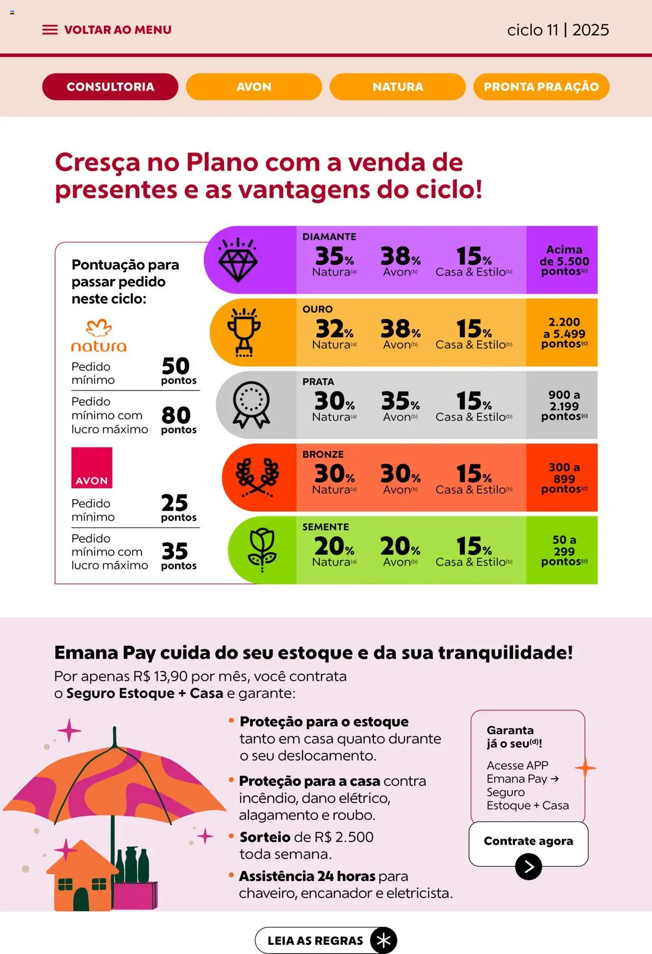 Avon Folheto - válido de 16.06.2025 | Página: 4