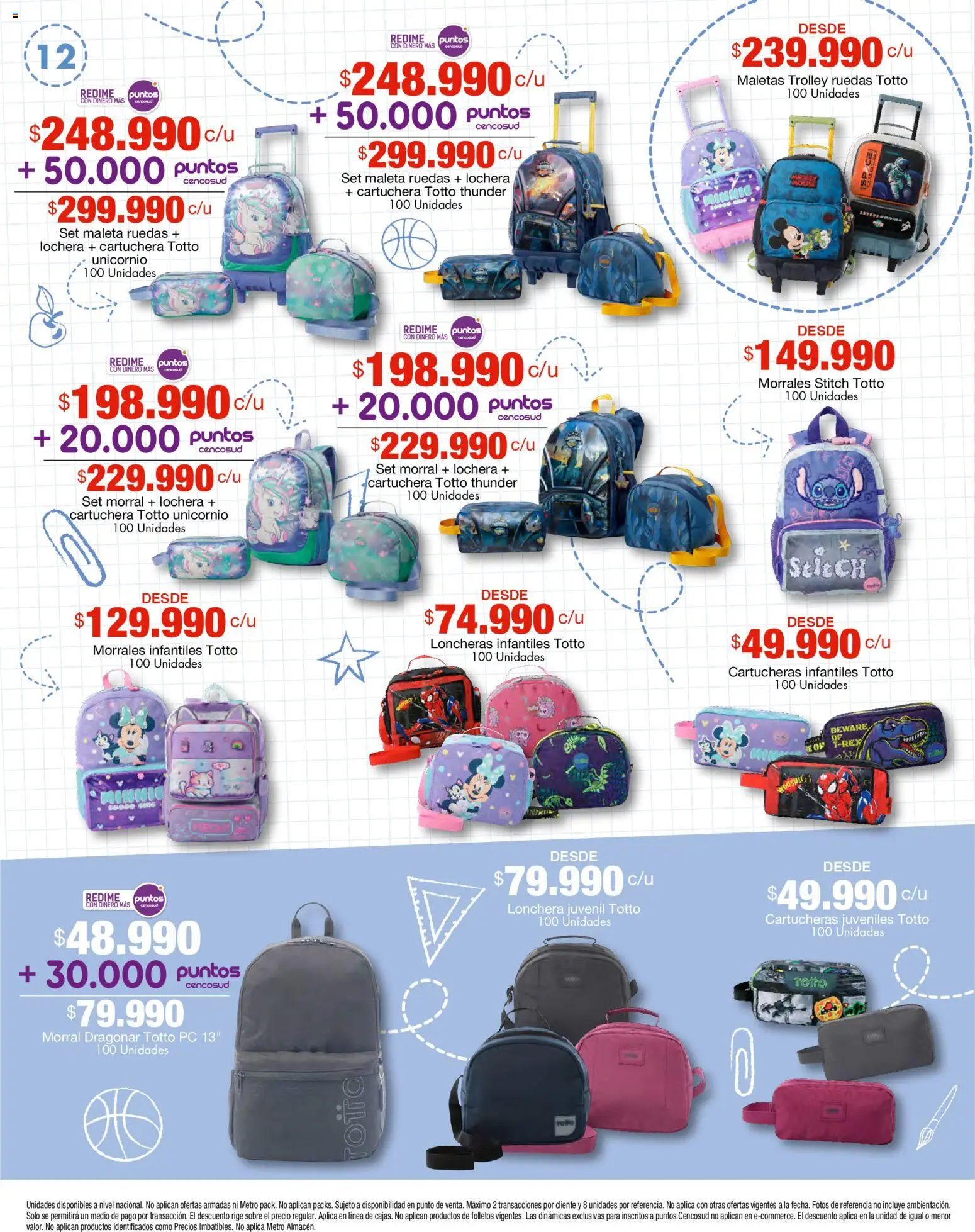 Metro revista - valida desde el 14.01.2026 | Página: 12 | Productos: Maleta, Sobre, Lonchera, Morral