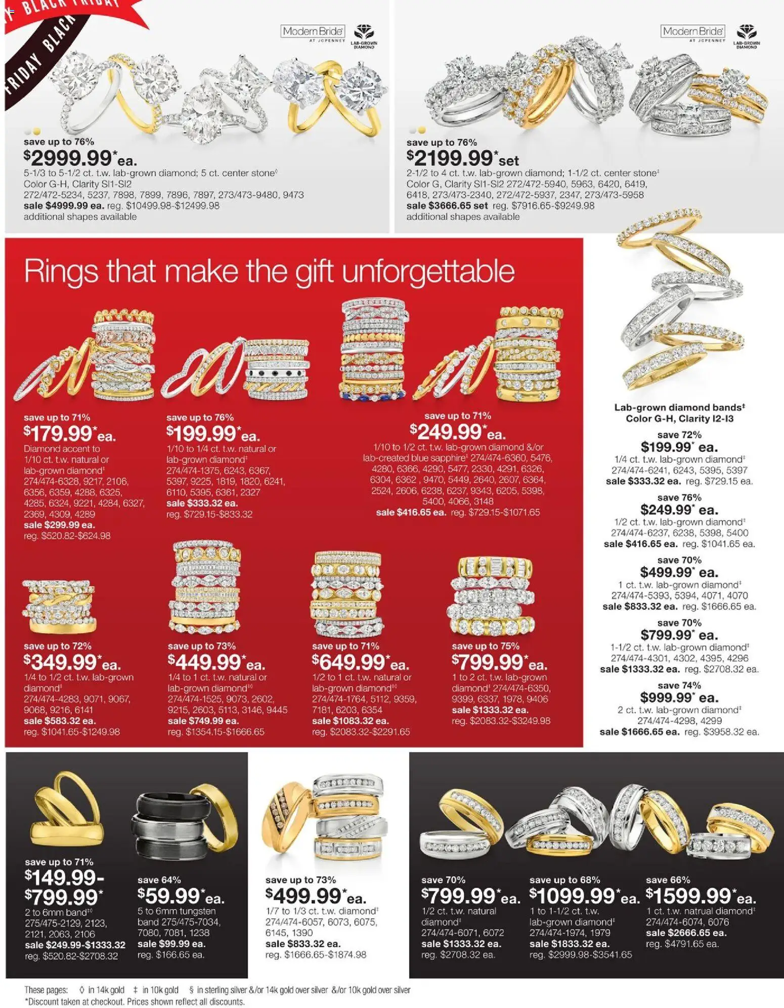 JCPenney Black Friday Jewelry Deals - valid from 21.11.2025 | Page: 3 | Products: Modem