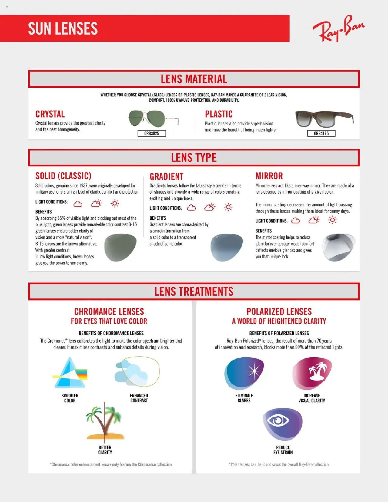 Dunham's Sports Sunglasses Guide - valid from 19.06.2025 | Page: 14 | Products: Mirror