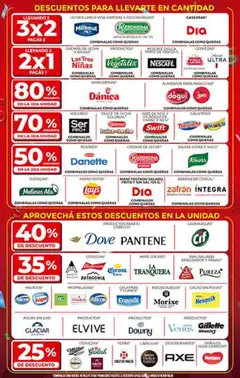 Vista previa Supermercado DIA Ofertas válido desde el 15.10.2025 | Página: 2