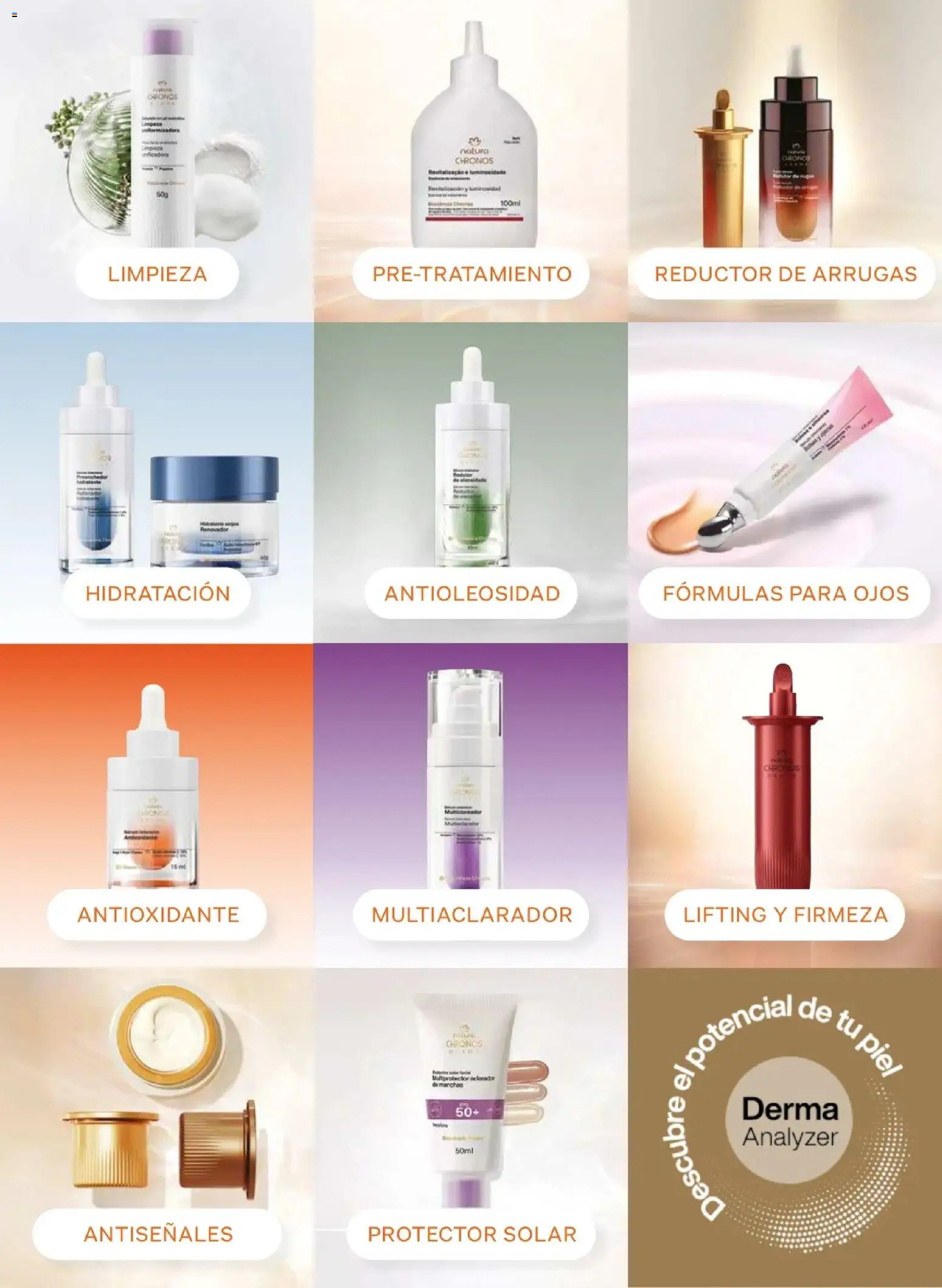 Catálogo Natura válido desde 31.03.2026 | Página: 85 | Productos: Protector solar