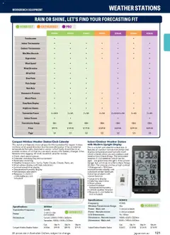 Jaycar catalogue - valid from 09.07.2025 | Page: 121 | Products: Desk, Battery, Window, Thermometer