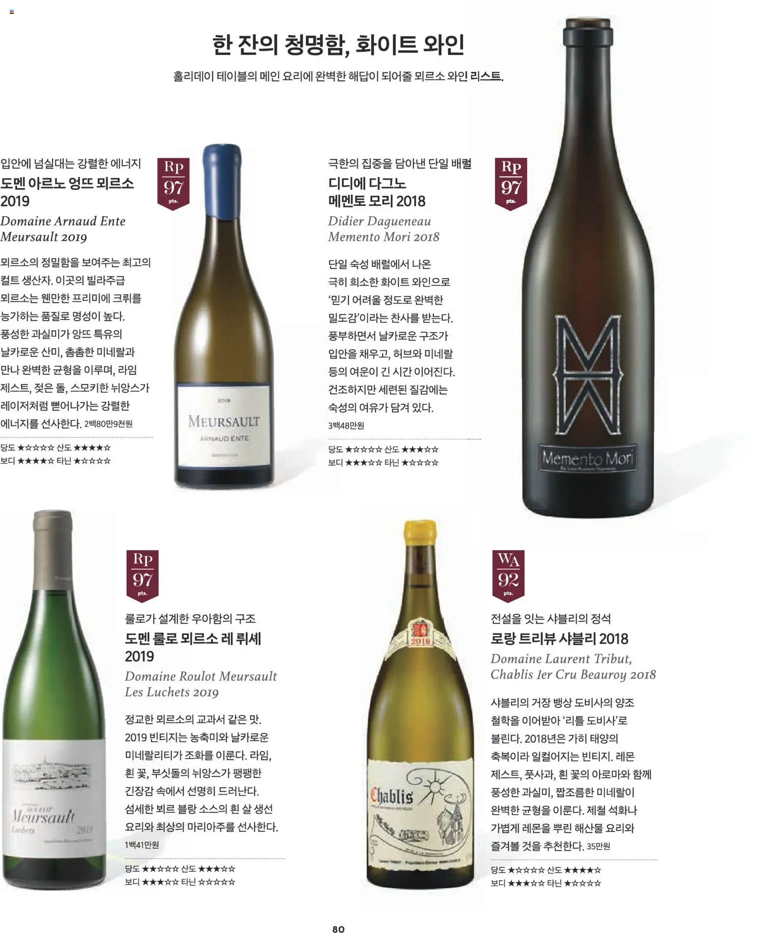  | 페이지: 66 | 상품: 와인, 생선, 레몬, 라임