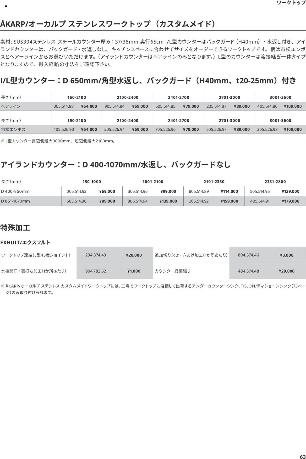 {H1} | ページ: 63