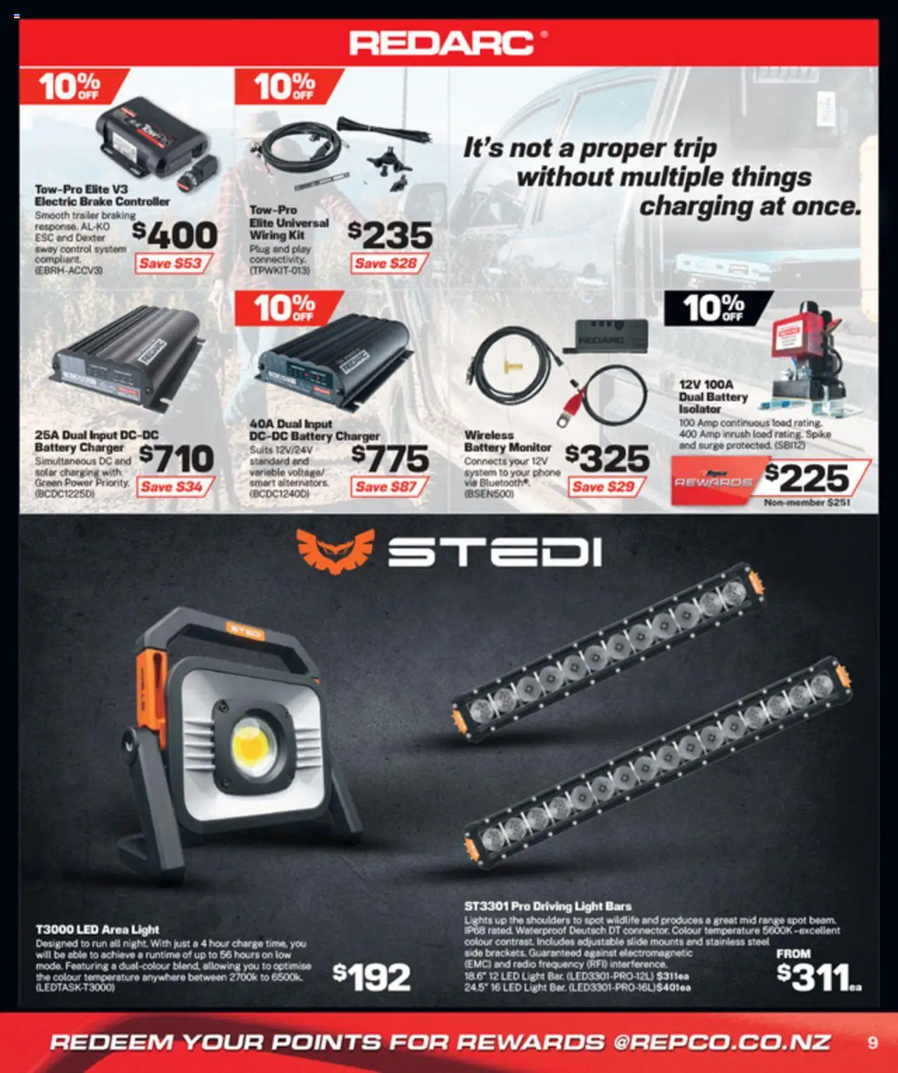 Repco catalogue from 06.08.2025 | Page: 9