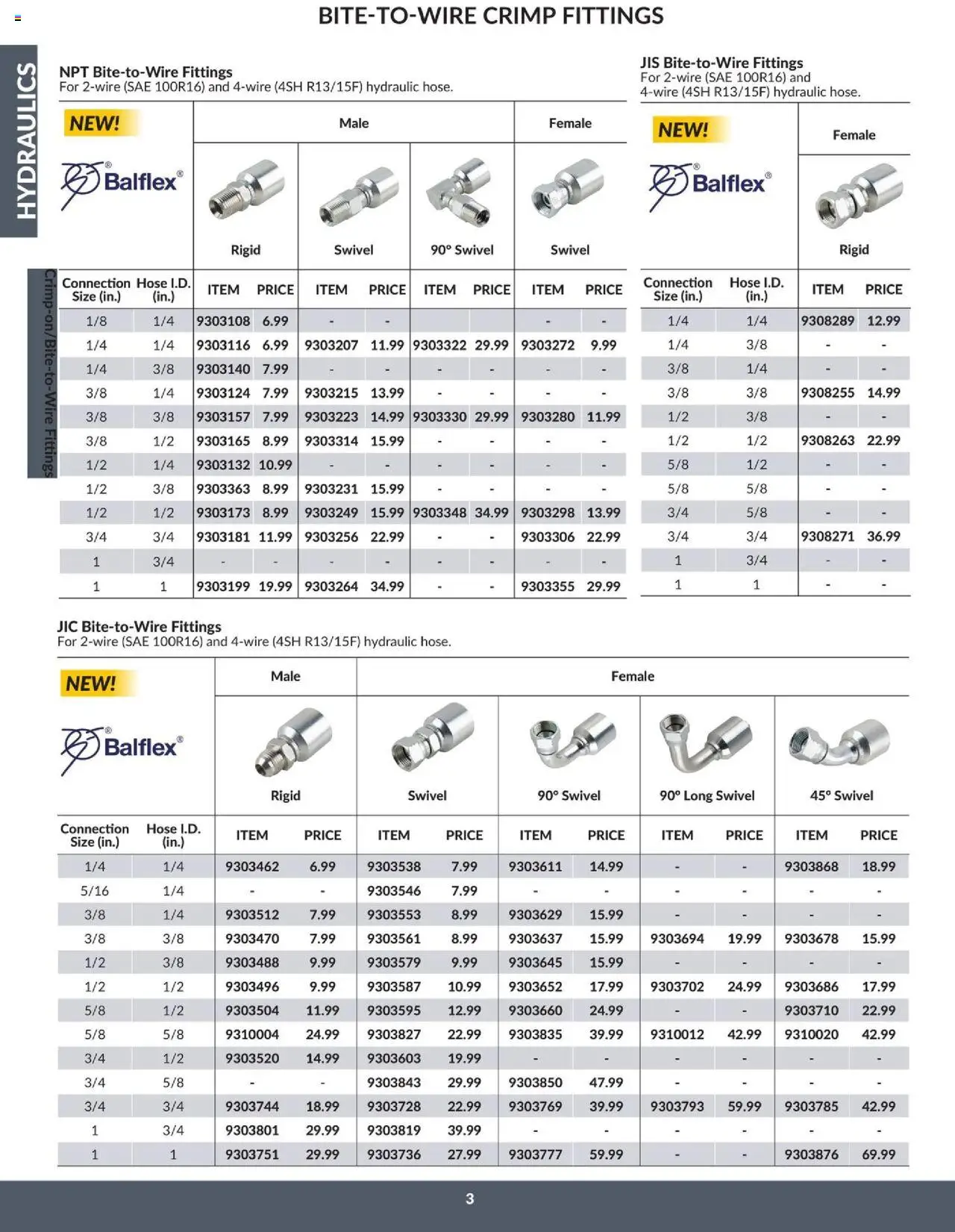 Princess Auto flyer valid from 16.04.2025 | Page: 5