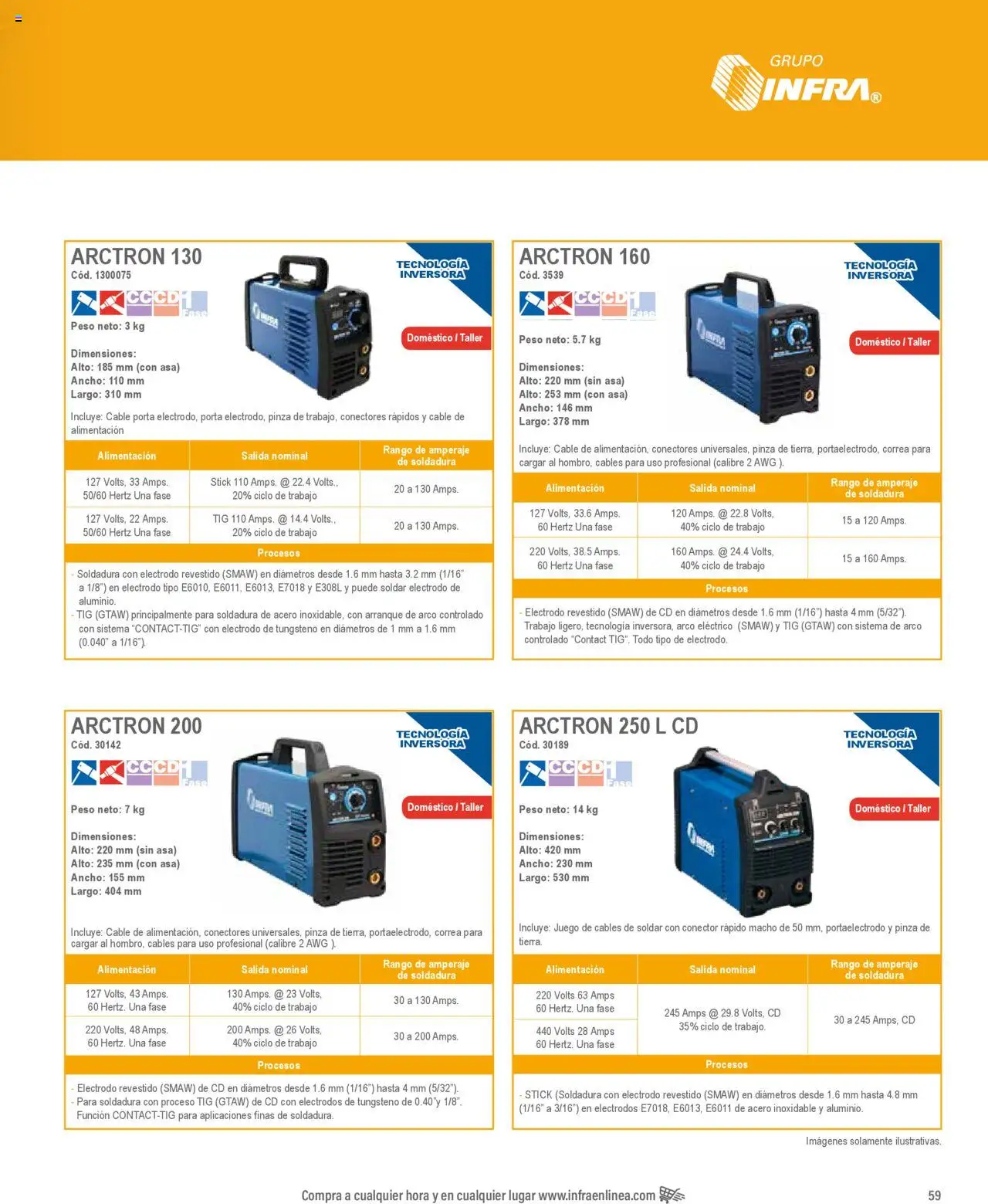 Nuevas ofertas de Infra válidas en toda la República Mexicana desde el 07.01.2025. ¡Encuentra las mejores ofertas en Infra catálogo Soldadoras industriales! | Página: 7 | Productos: Cable, Conector, Juego, Pinza