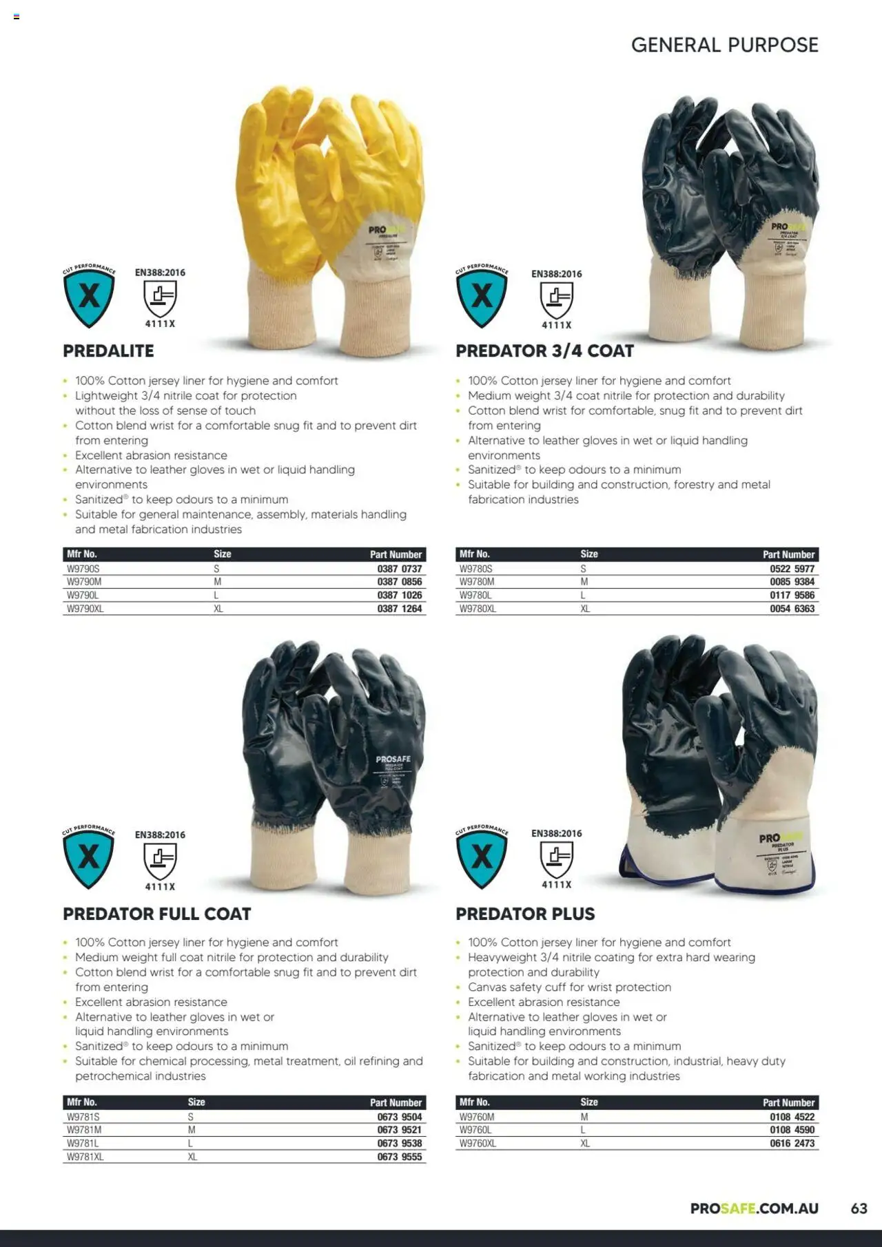 Black Woods catalogue - valid from 06.10.2023 | Page: 63 | Products: Jersey, Oil, Coat, Weight